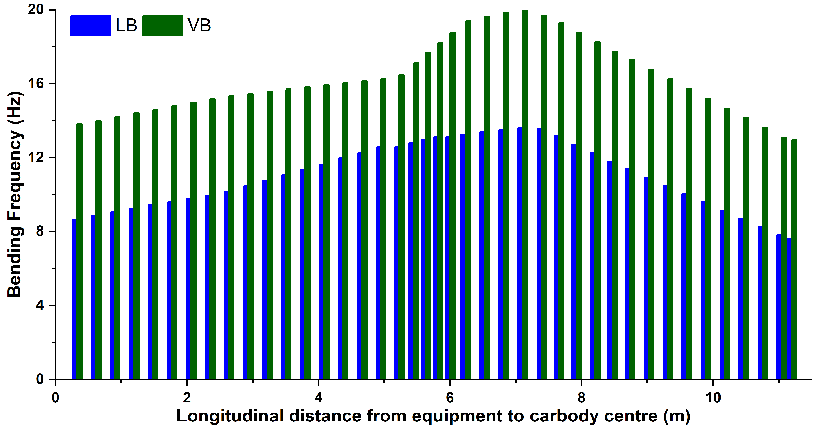 Machines 10 00192 g008