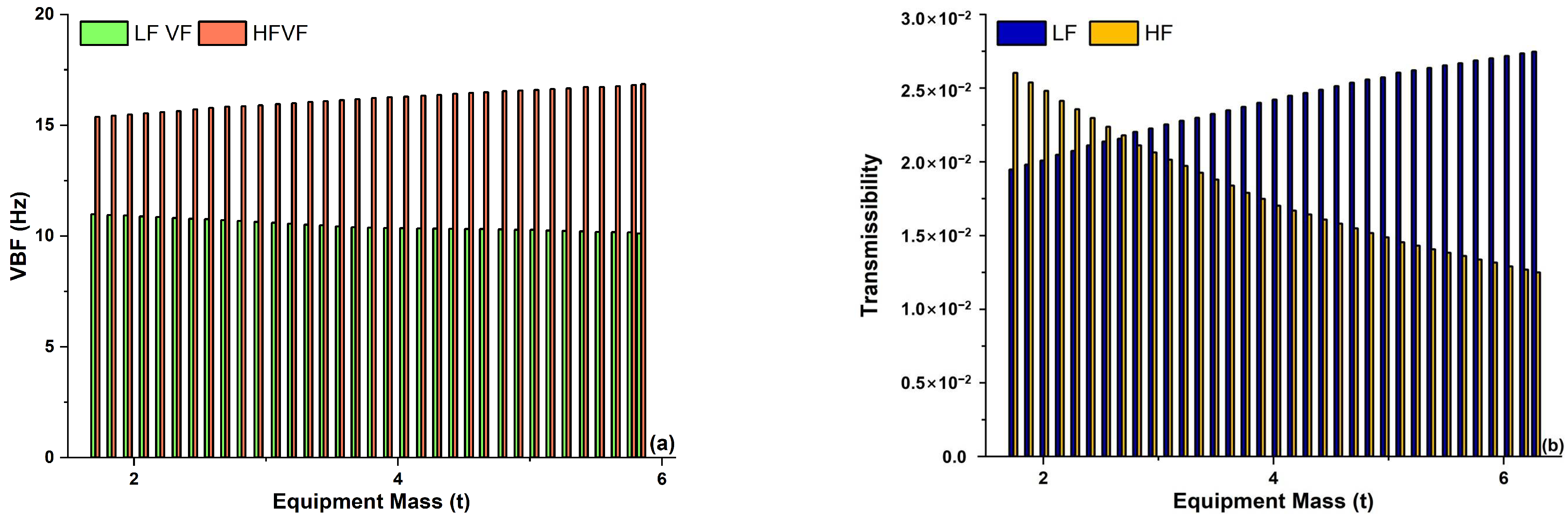 Machines 10 00192 g009