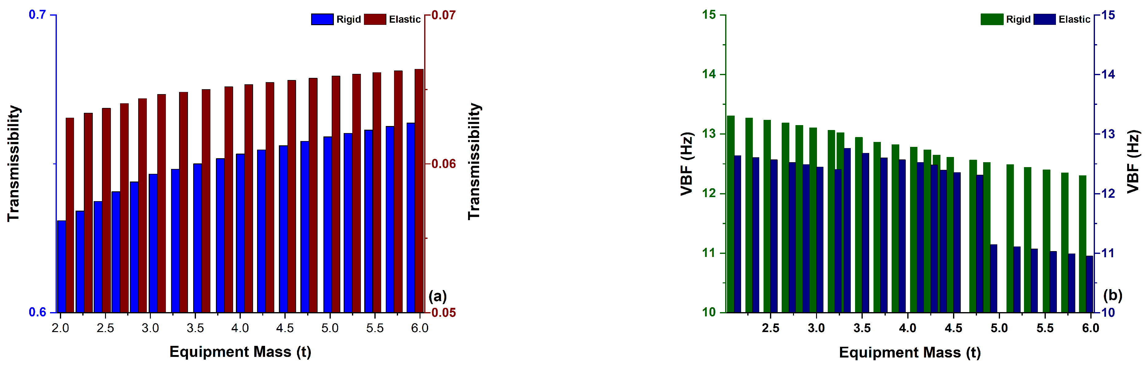Machines 10 00192 g011