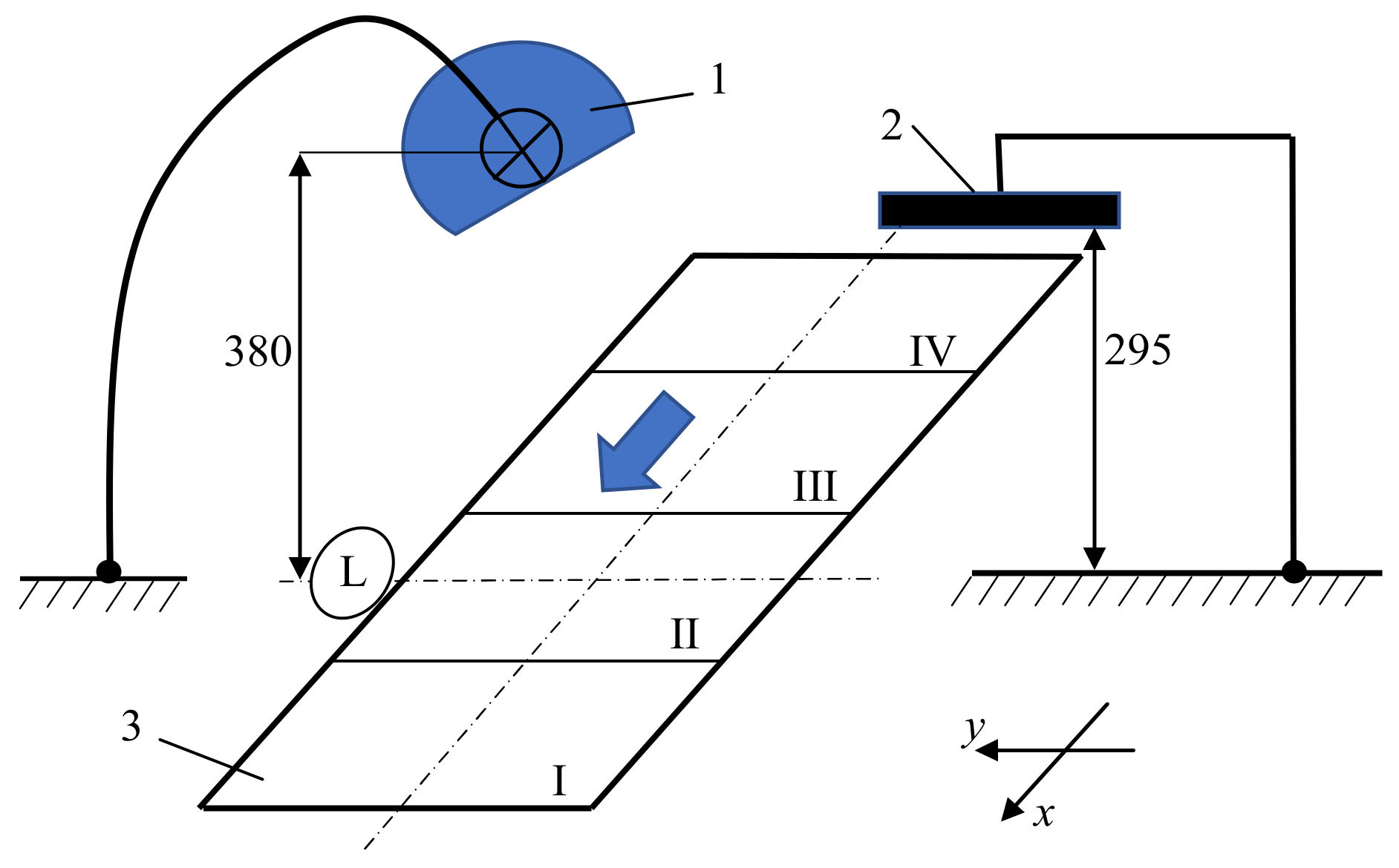 Machines 10 00194 g001 550