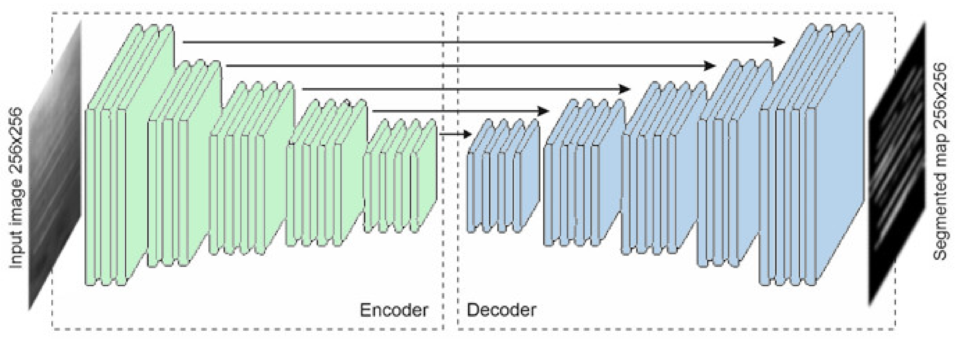 Machines 10 00194 g003 550
