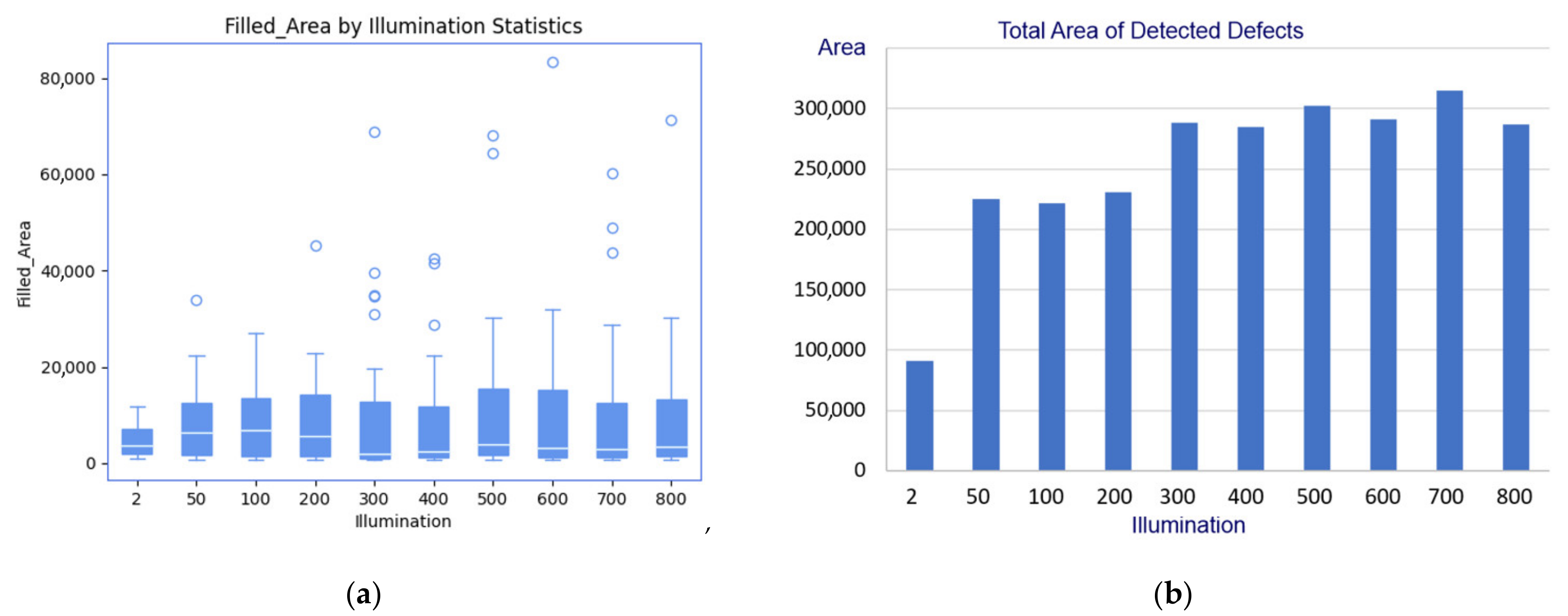 Machines 10 00194 g008 550