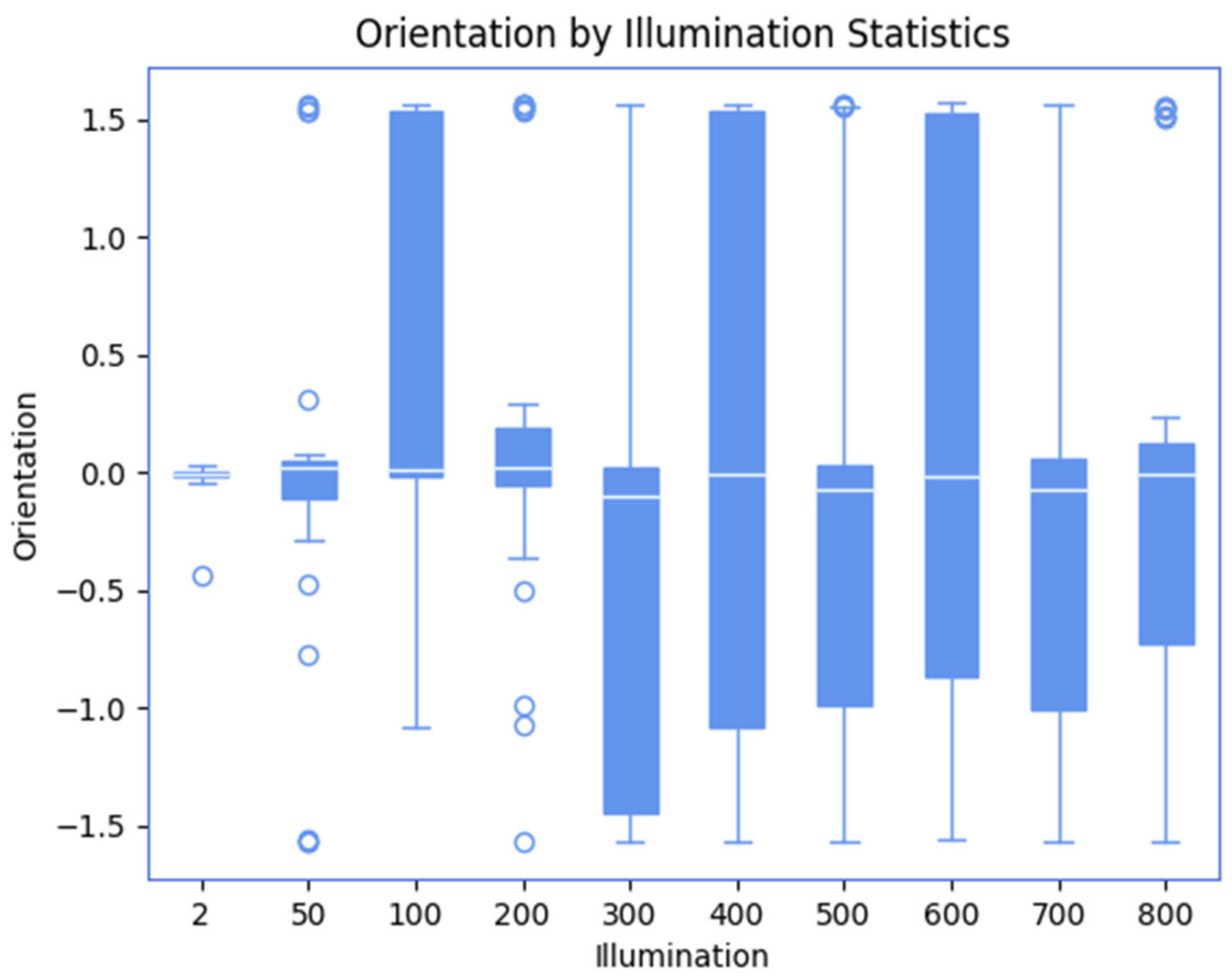 Machines 10 00194 g009 550