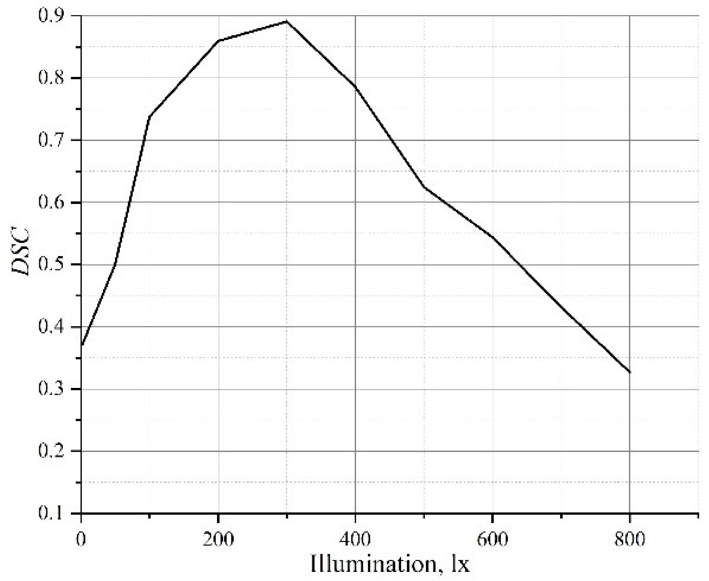 Machines 10 00194 g010 550