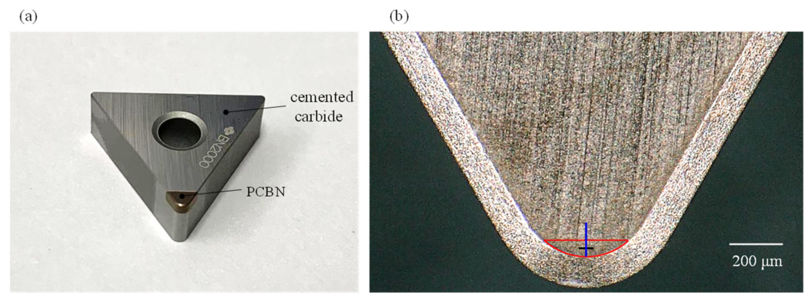 Machines 10 00196 g002 550