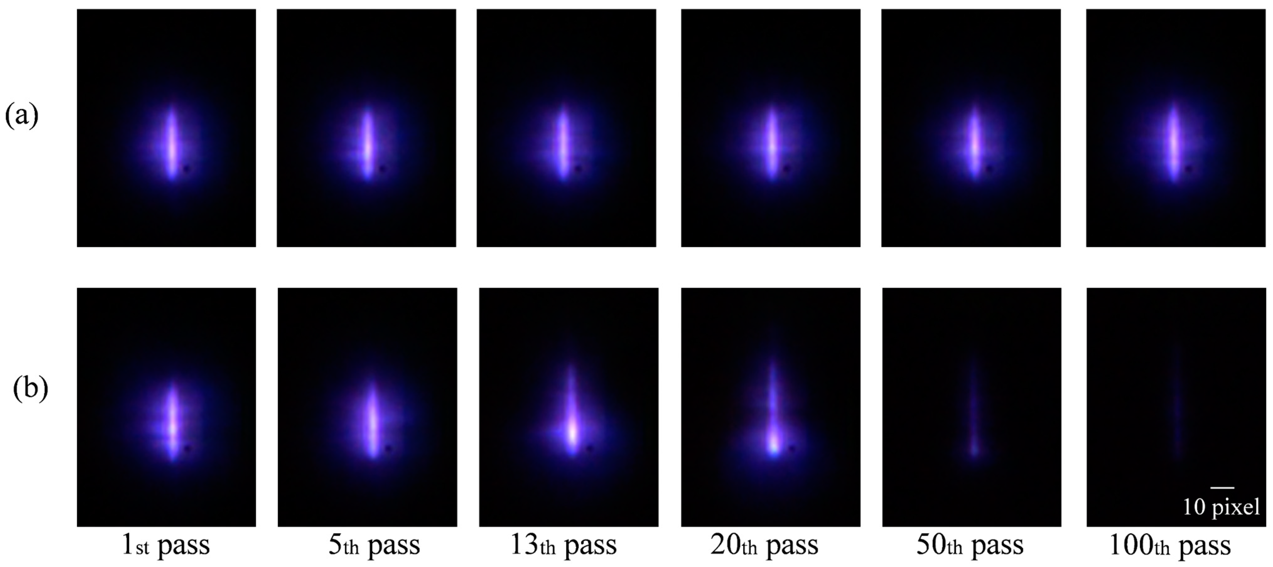 Machines 10 00196 g004 550