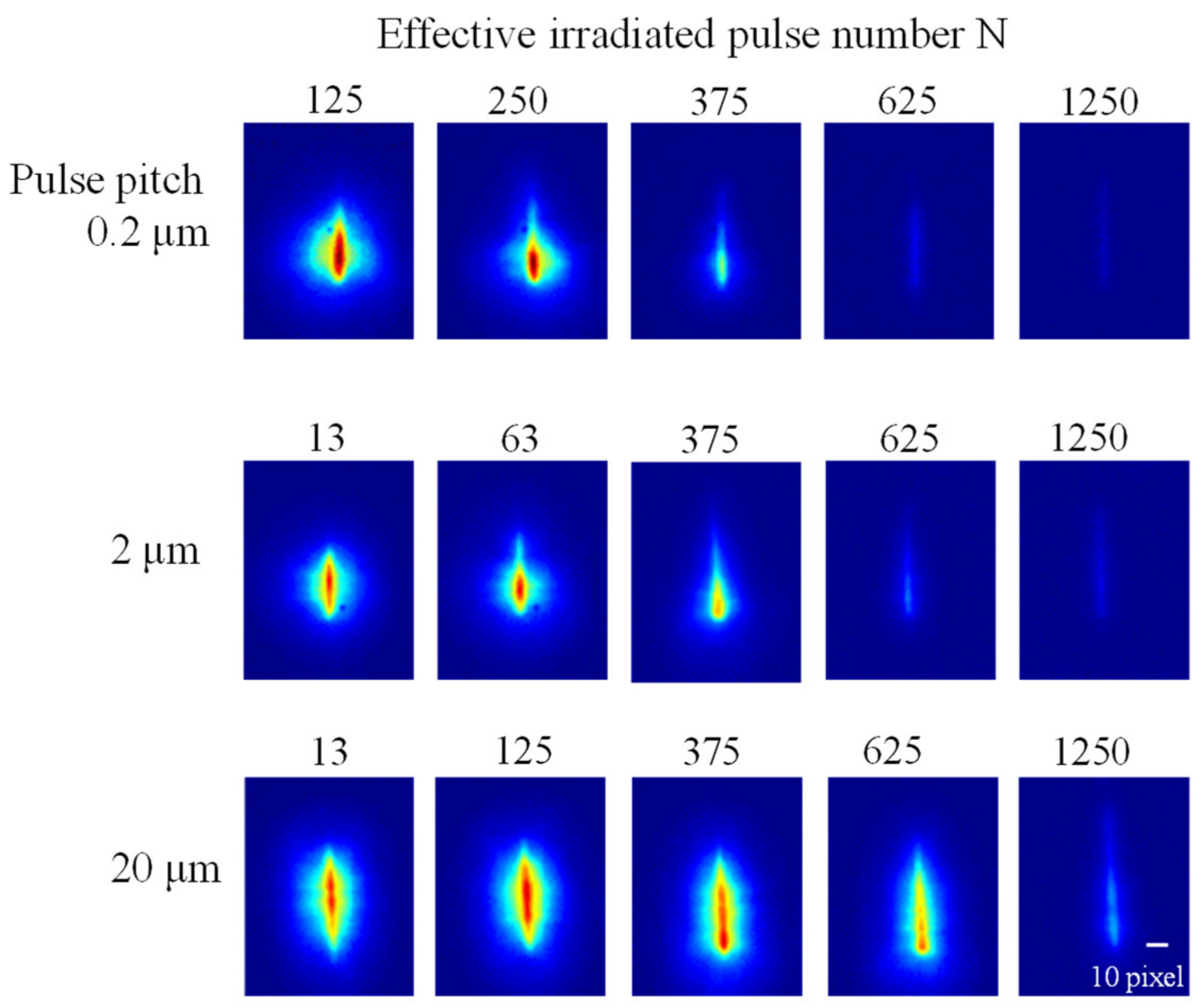 Machines 10 00196 g009 550
