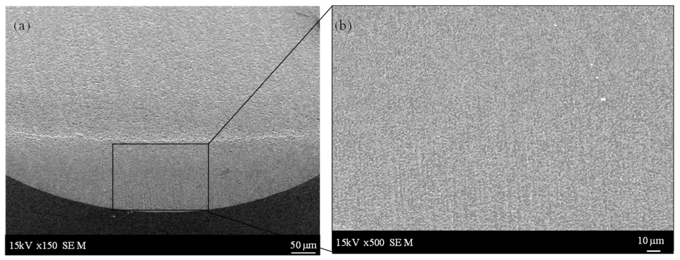 Machines 10 00196 g011 550