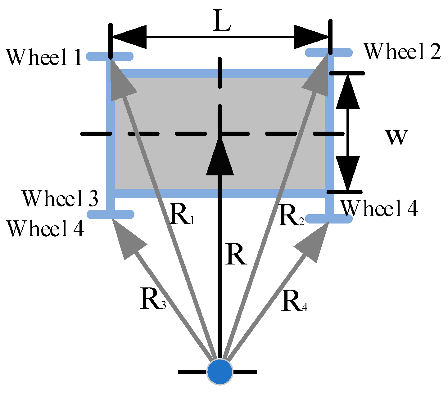 Machines 10 00197 g003 550
