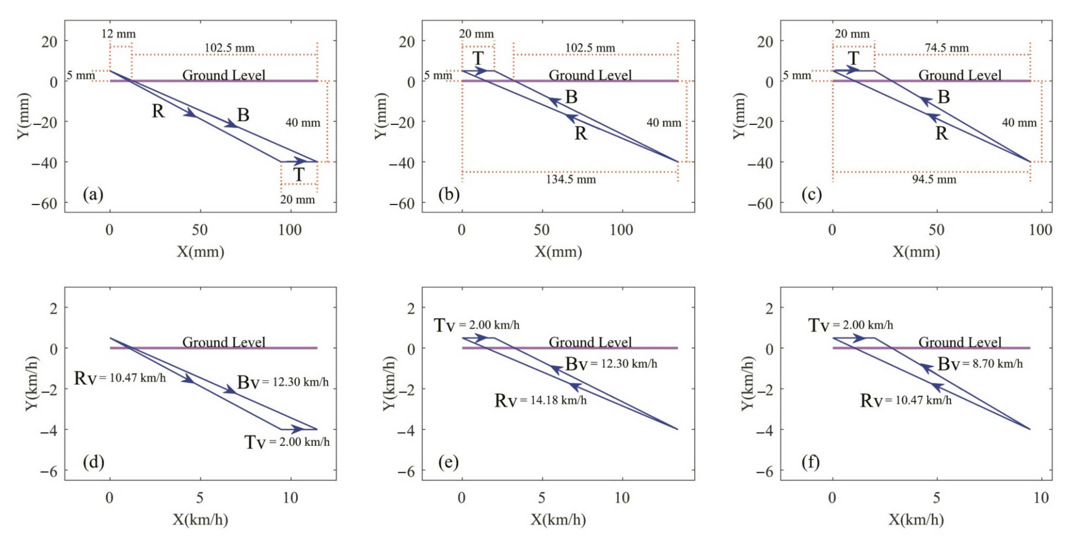 Machines 10 00198 g002 Machines 10 00198 g002