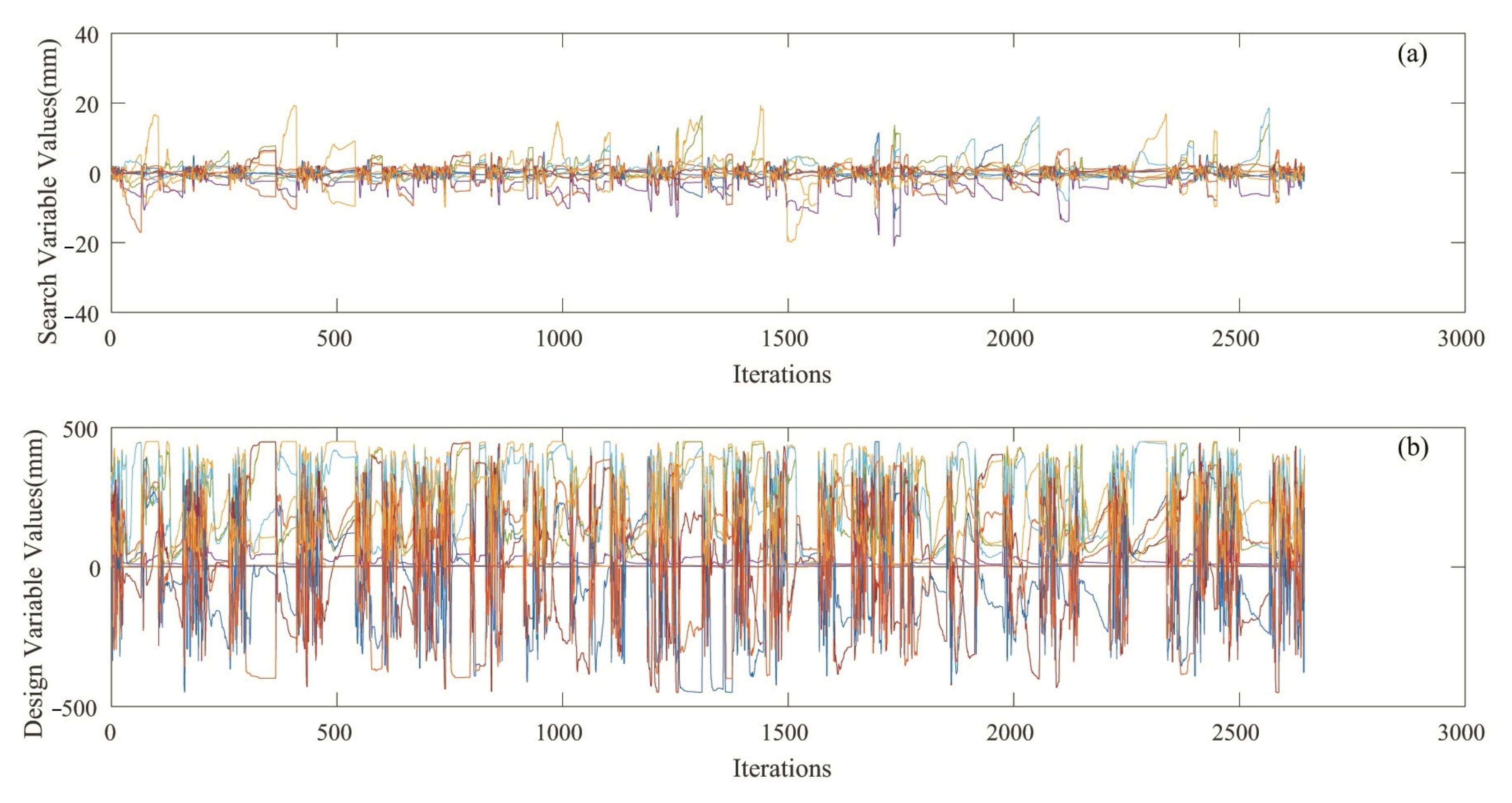 Machines 10 00198 g008 Machines 10 00198 g008