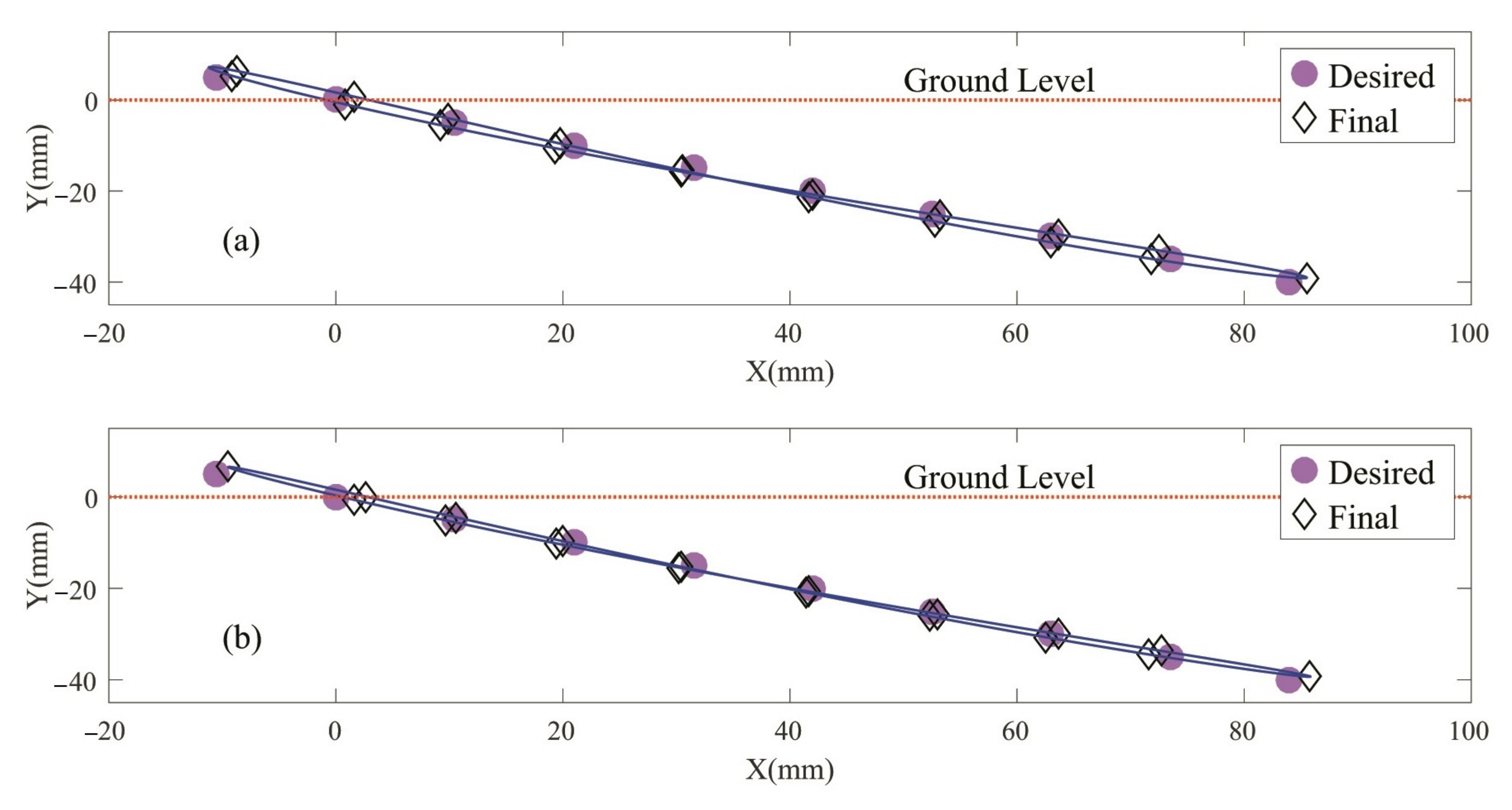 Machines 10 00198 g011 Machines 10 00198 g011