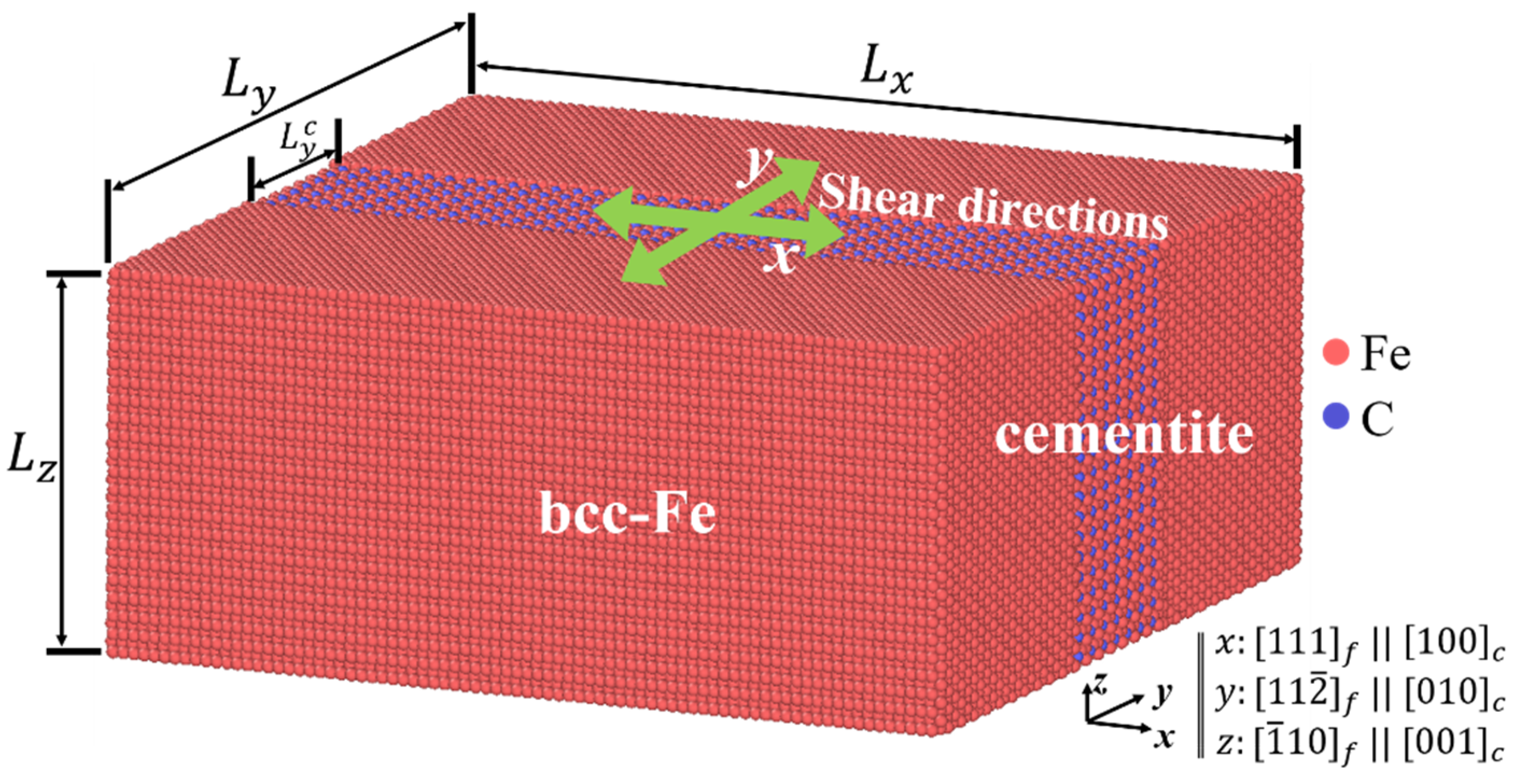 Machines 10 00199 g004