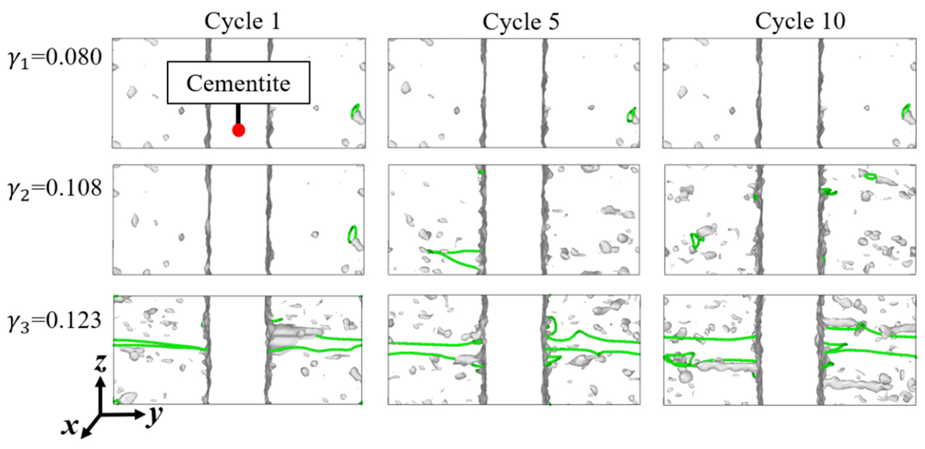 Machines 10 00199 g009