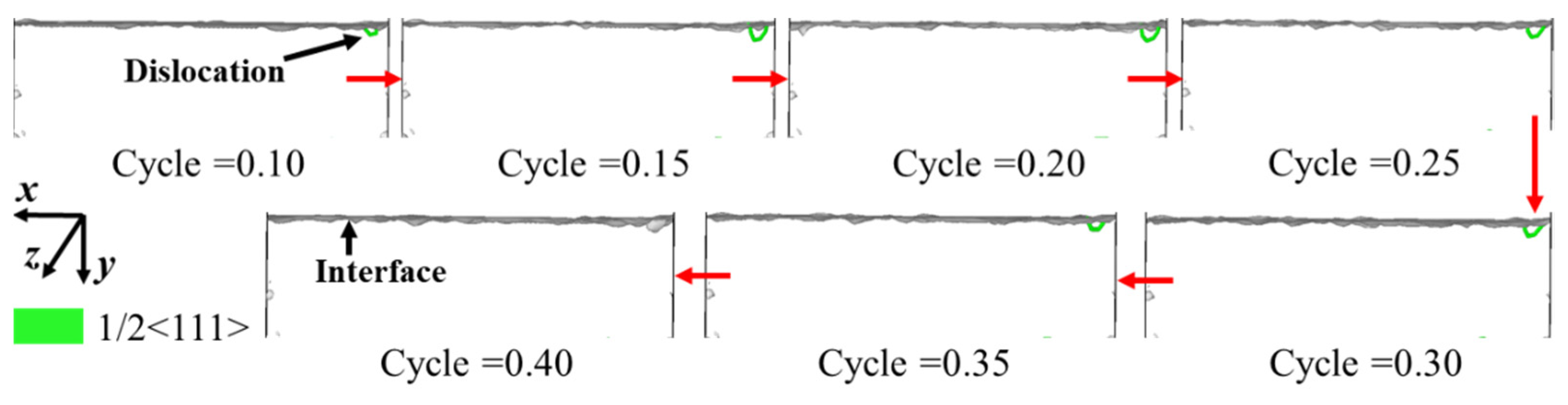 Machines 10 00199 g010