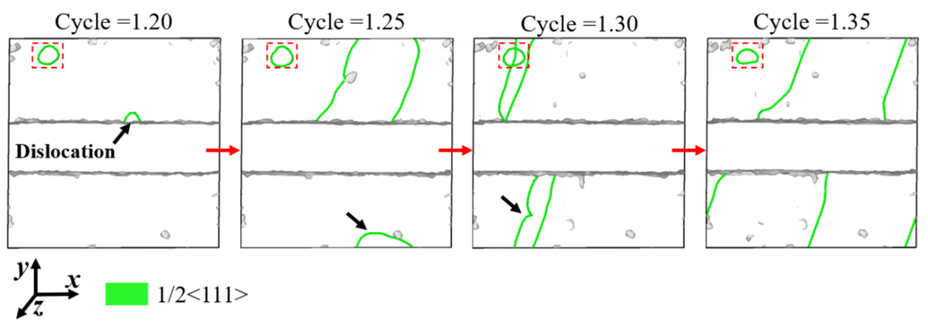 Machines 10 00199 g011