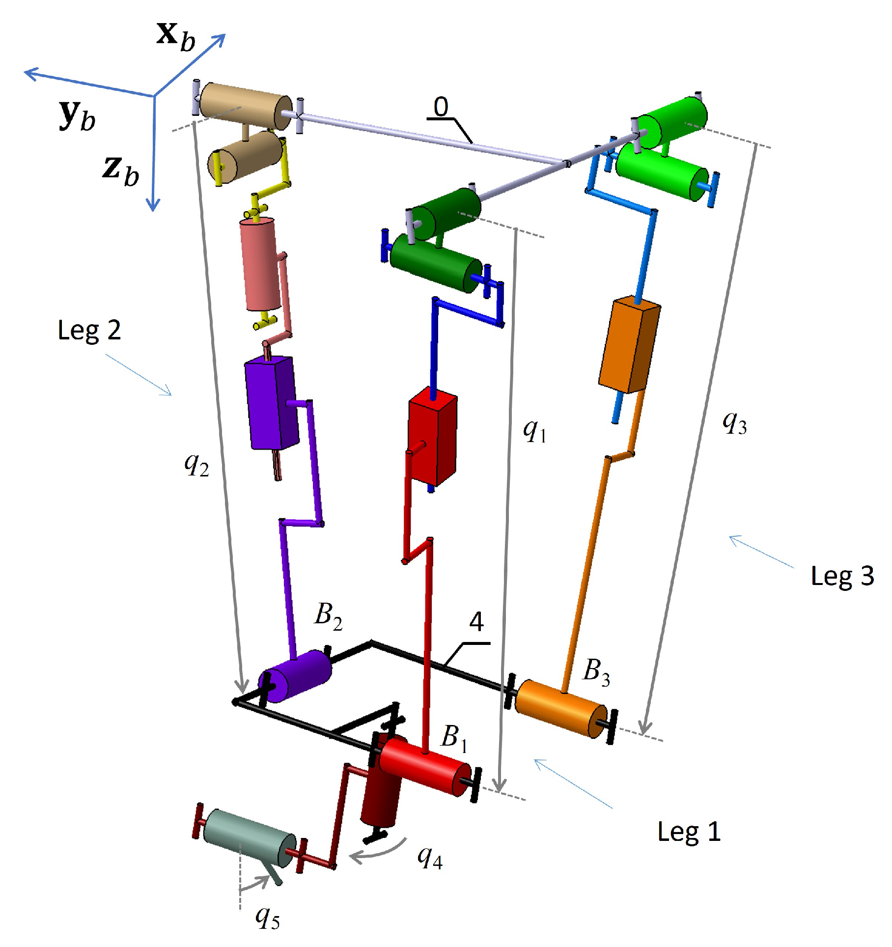 Machines 10 00200 g002