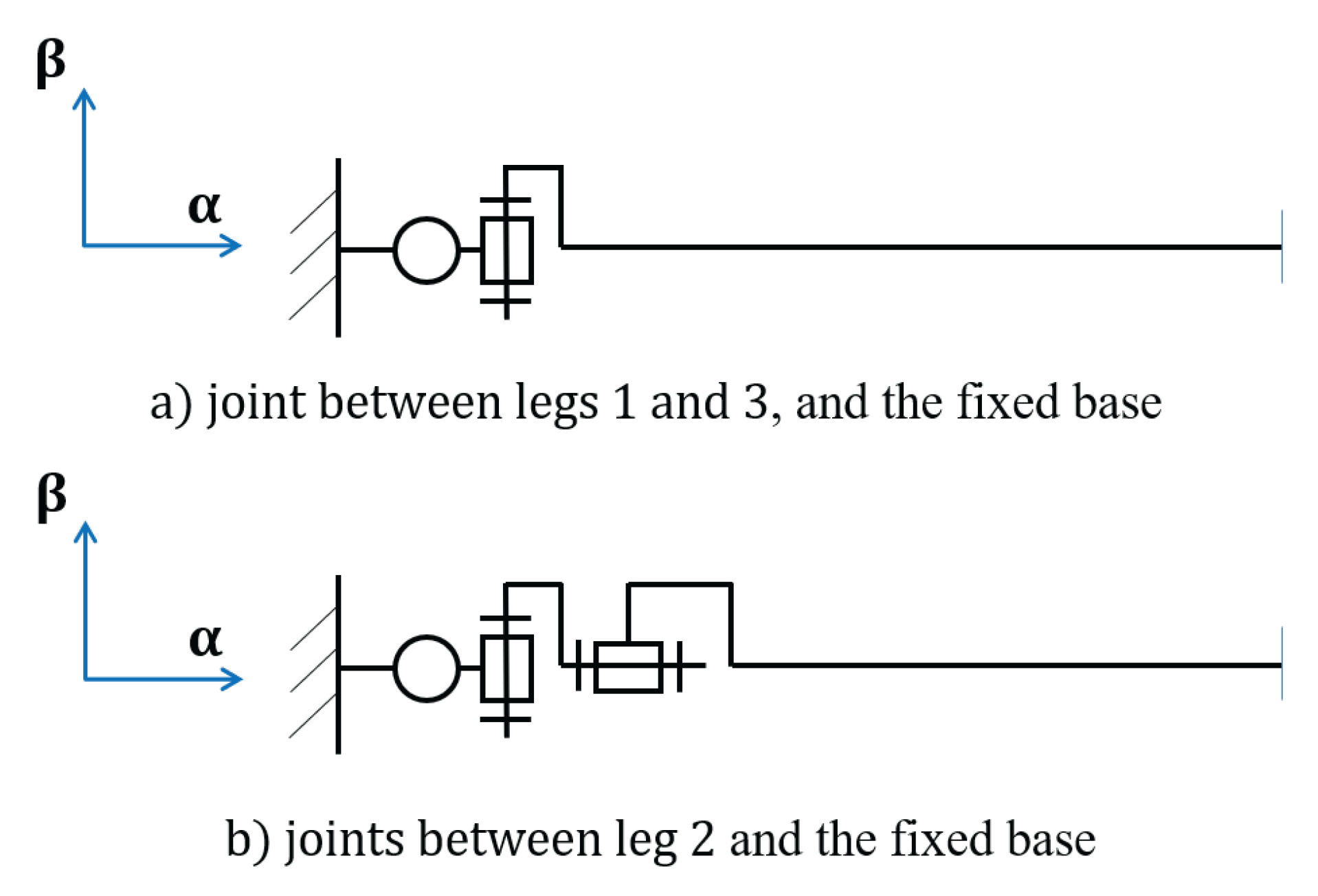 Machines 10 00200 g006