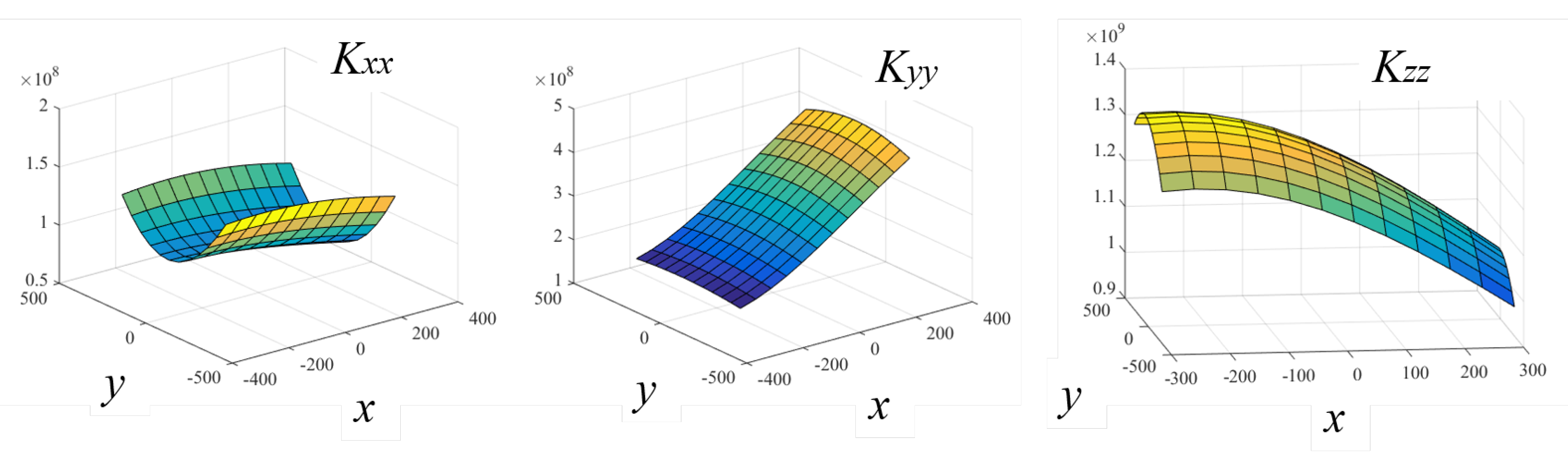 Machines 10 00200 g010