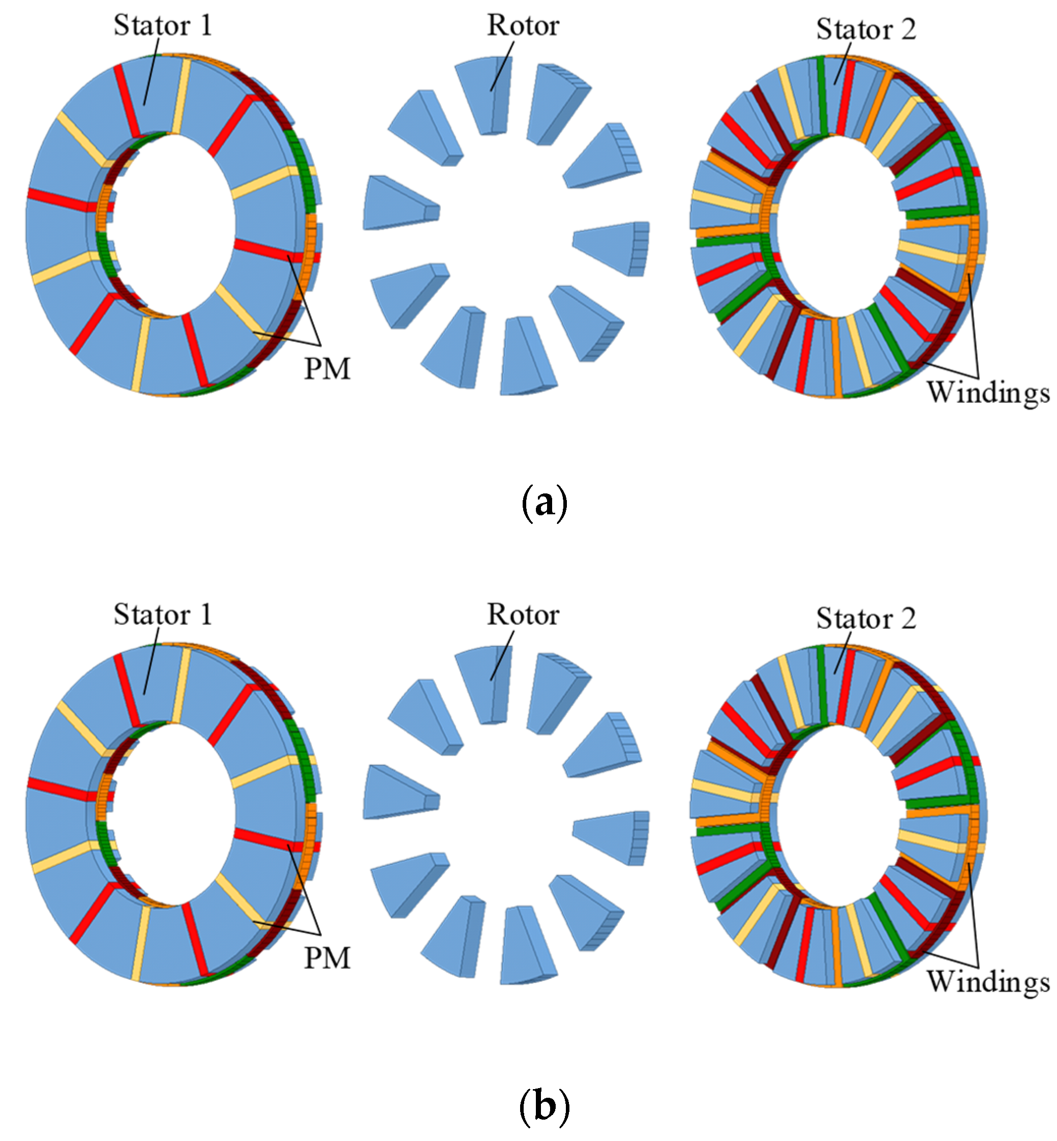 Machines 10 00201 g001