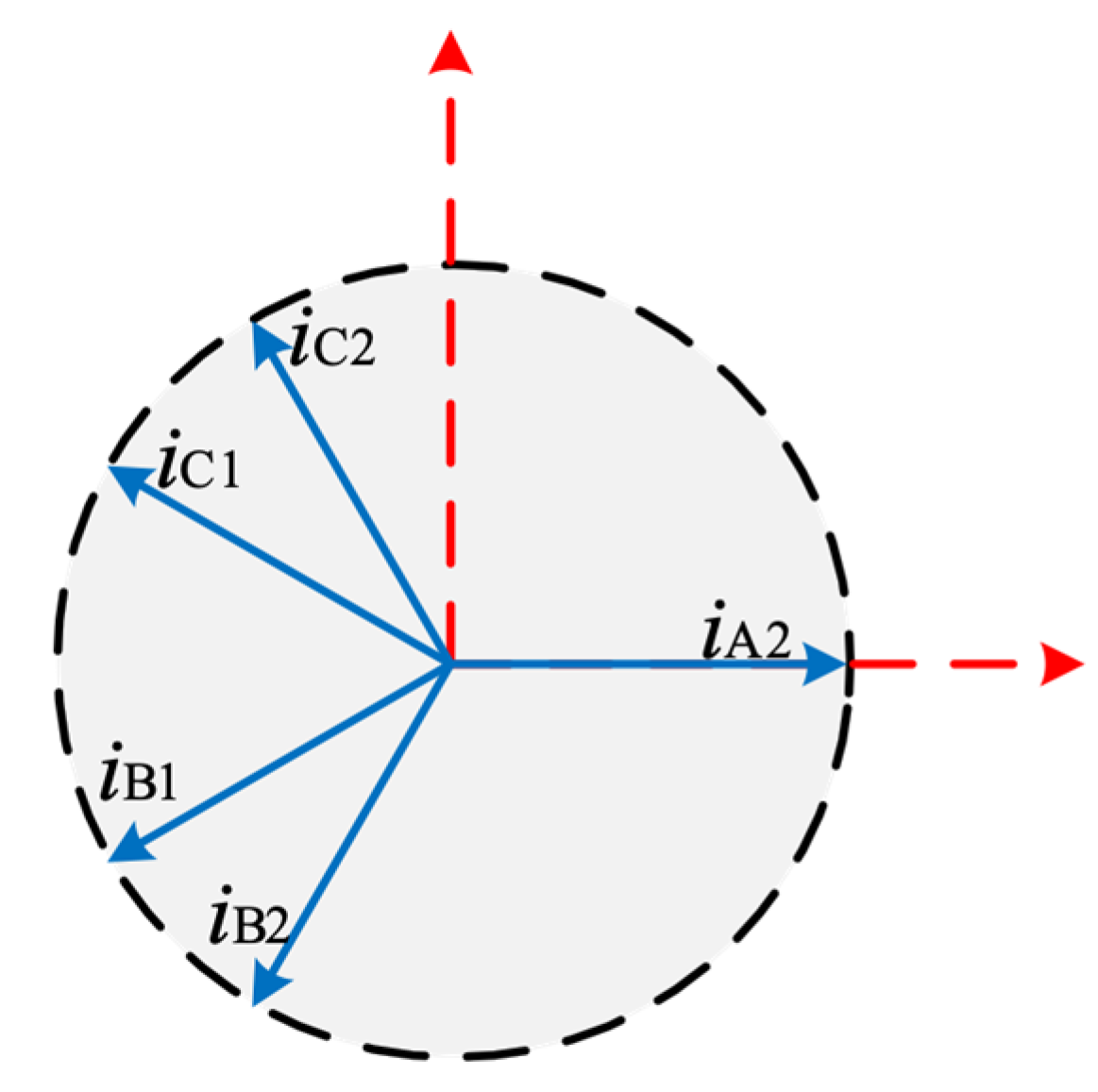Machines 10 00201 g010