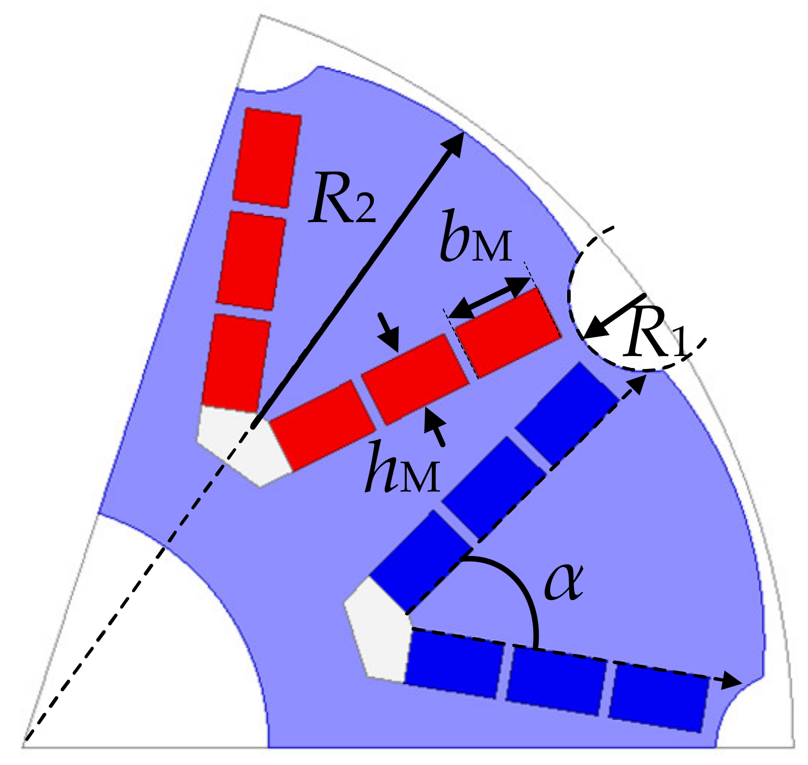 Machines 10 00204 g005 550