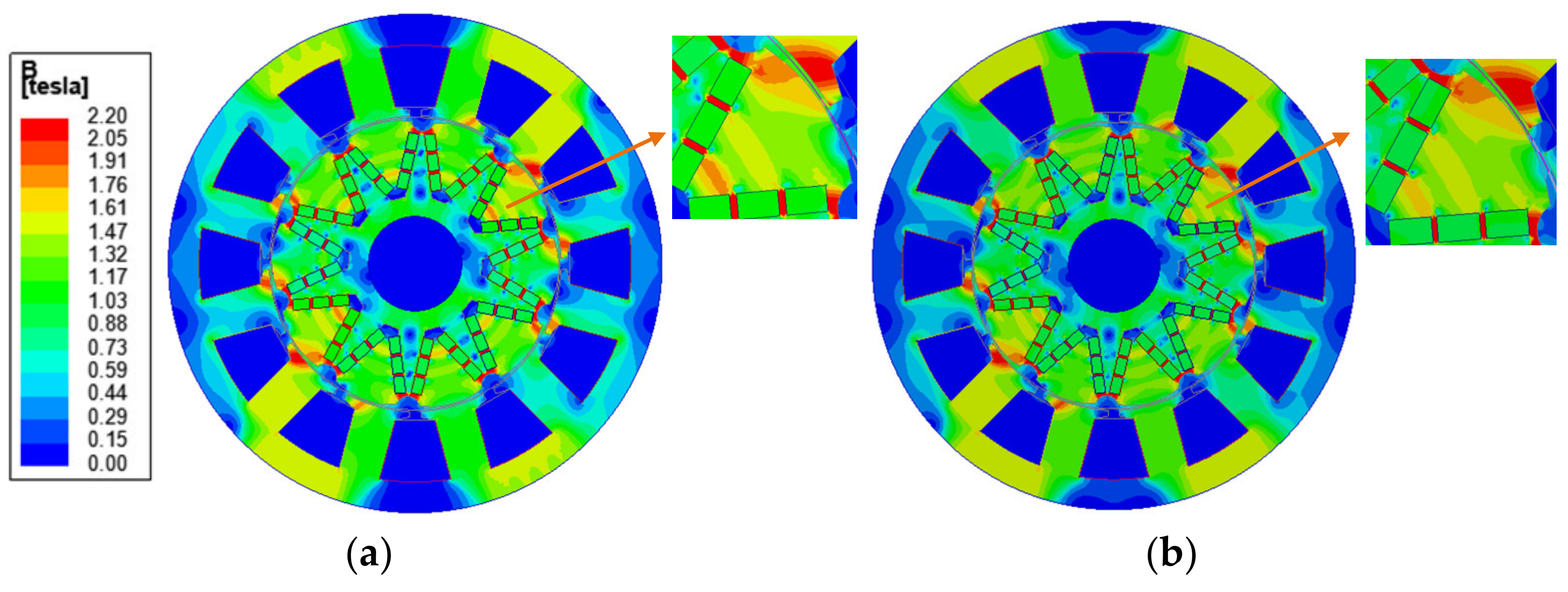 Machines 10 00204 g009 550