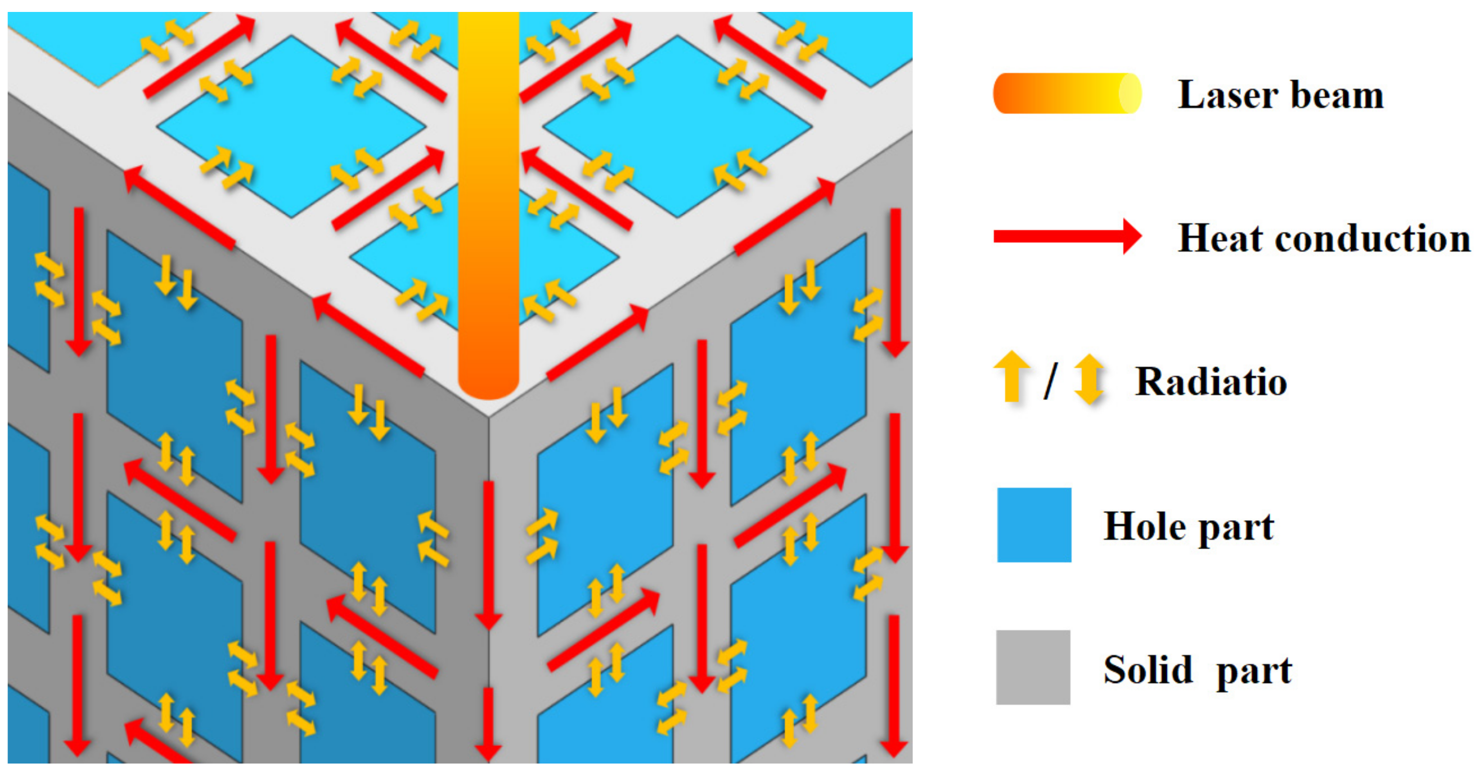 Machines 10 00205 g007 550