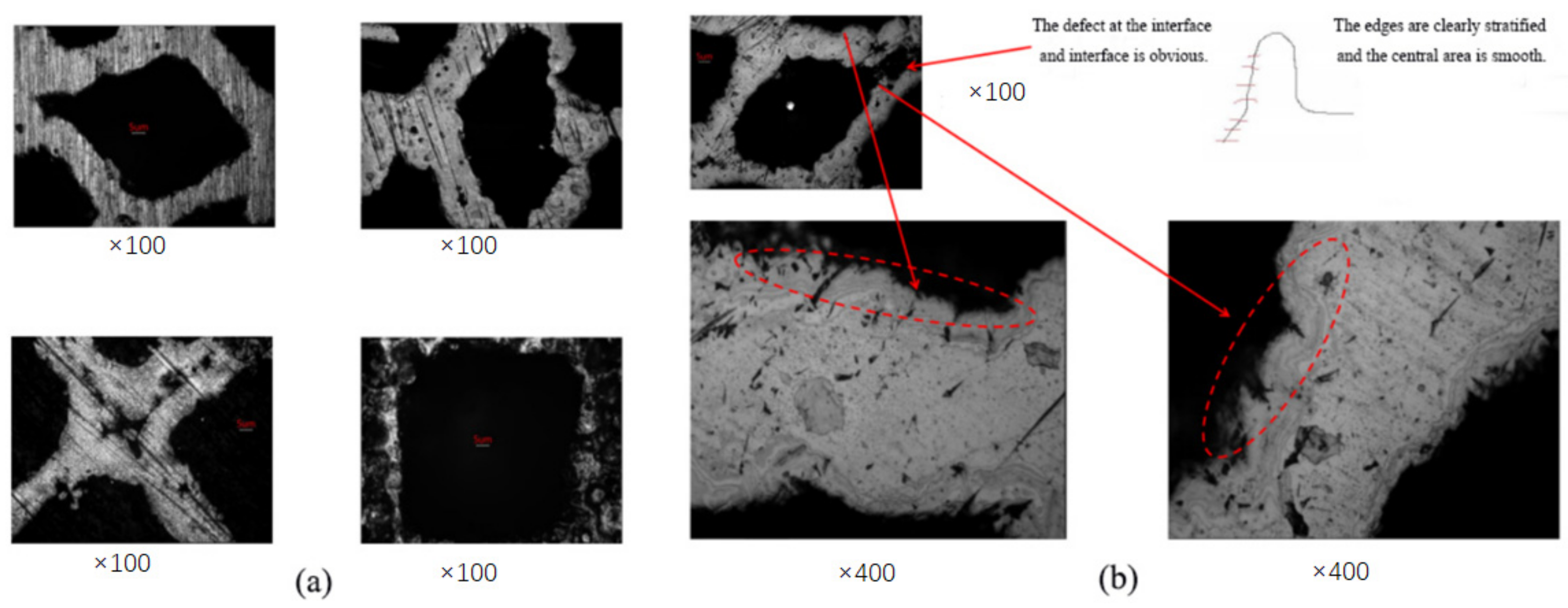 Machines 10 00205 g012 550