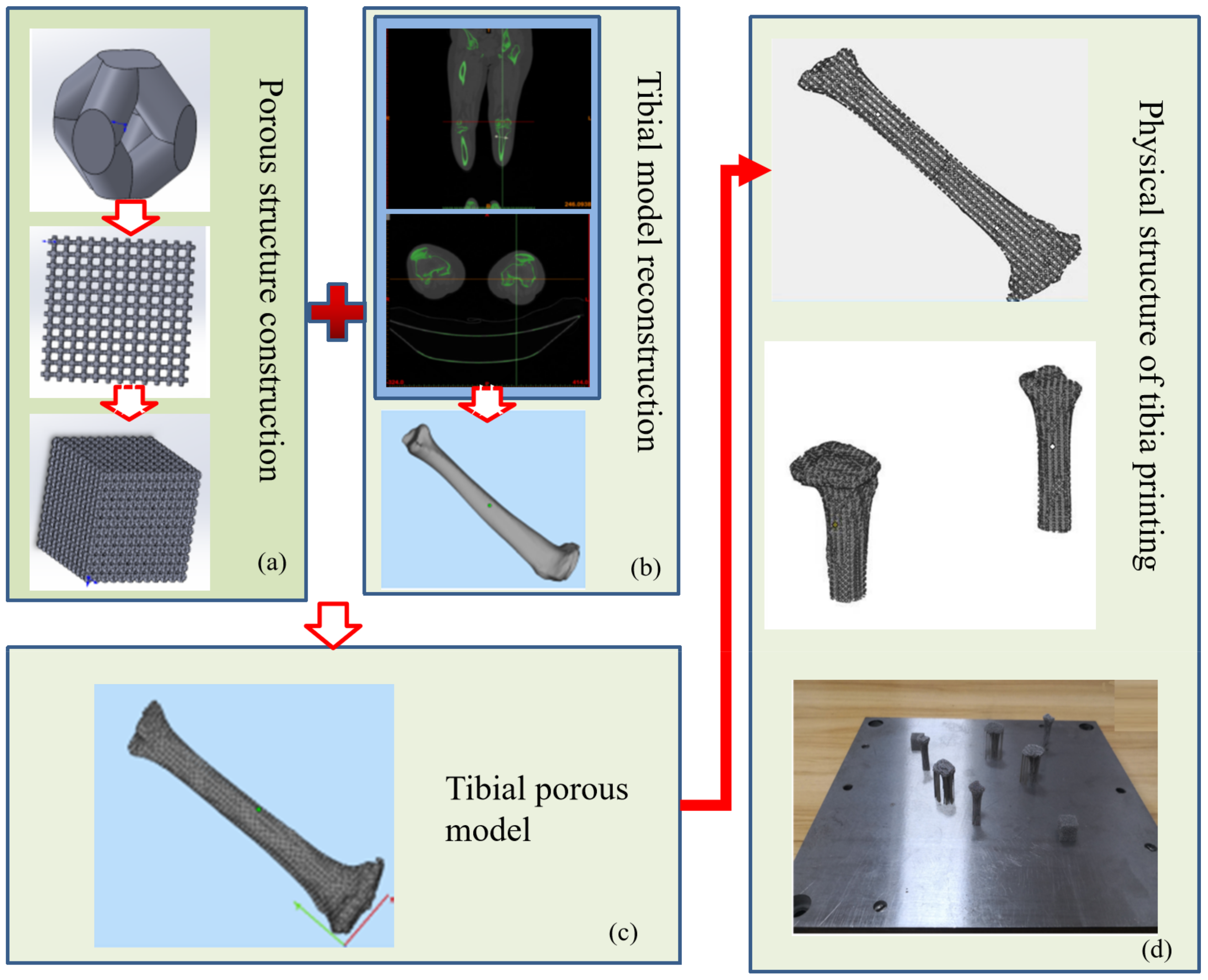 Machines 10 00205 g014 550