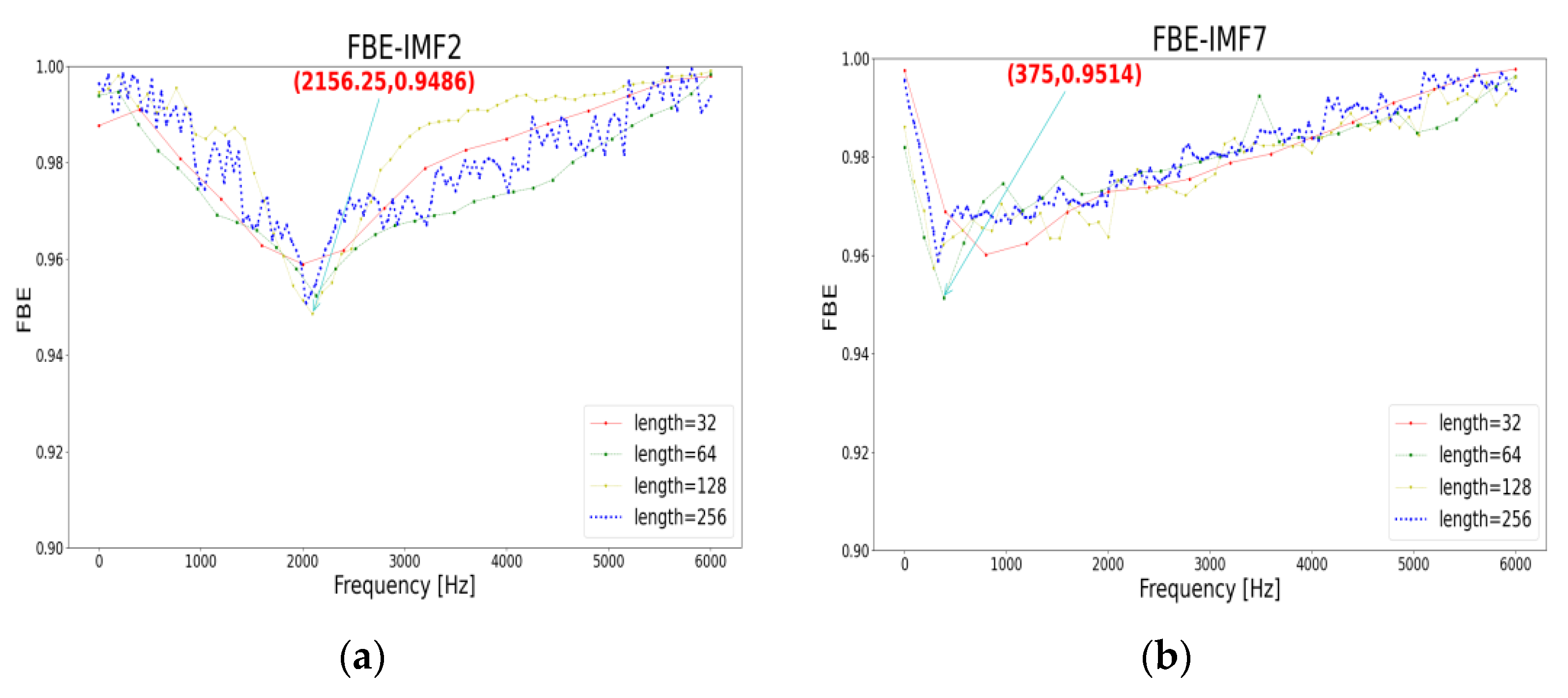 Machines 10 00207 g006 550