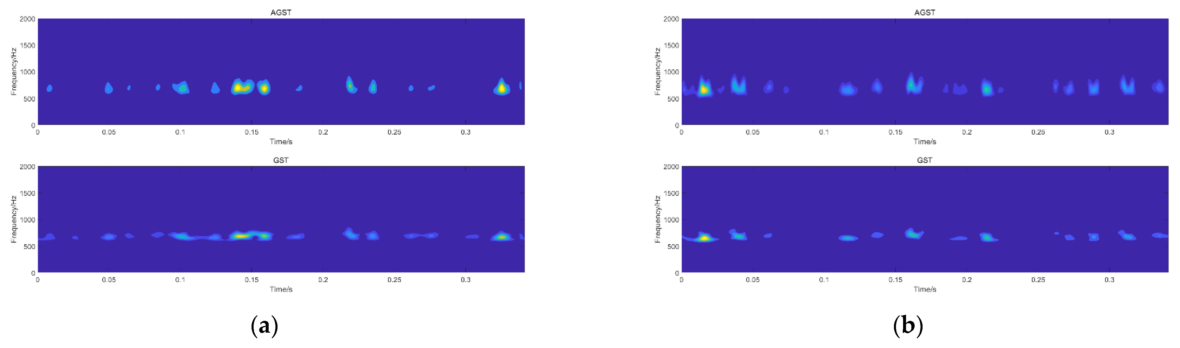 Machines 10 00207 g007b 550