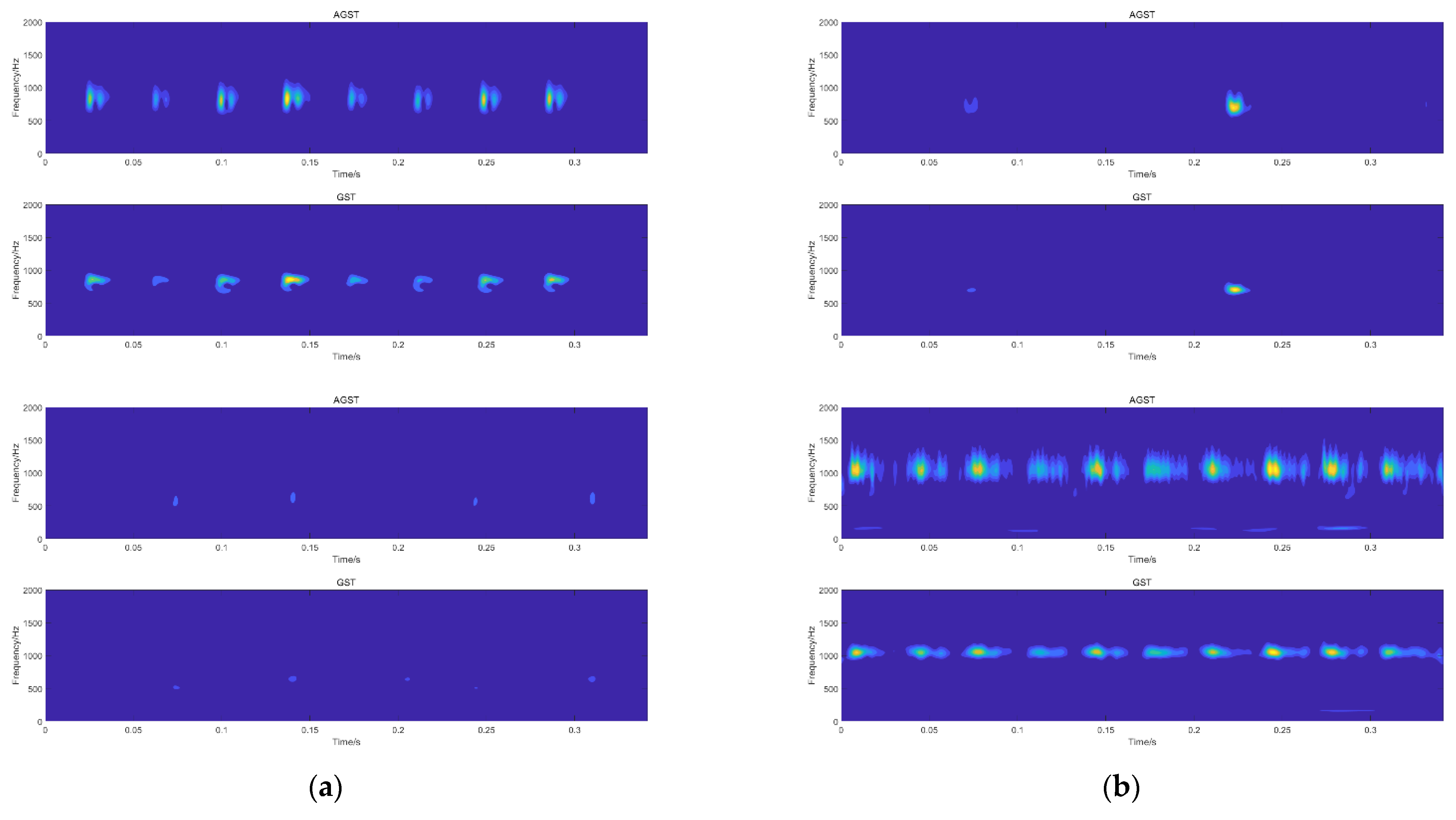 Machines 10 00207 g008 550