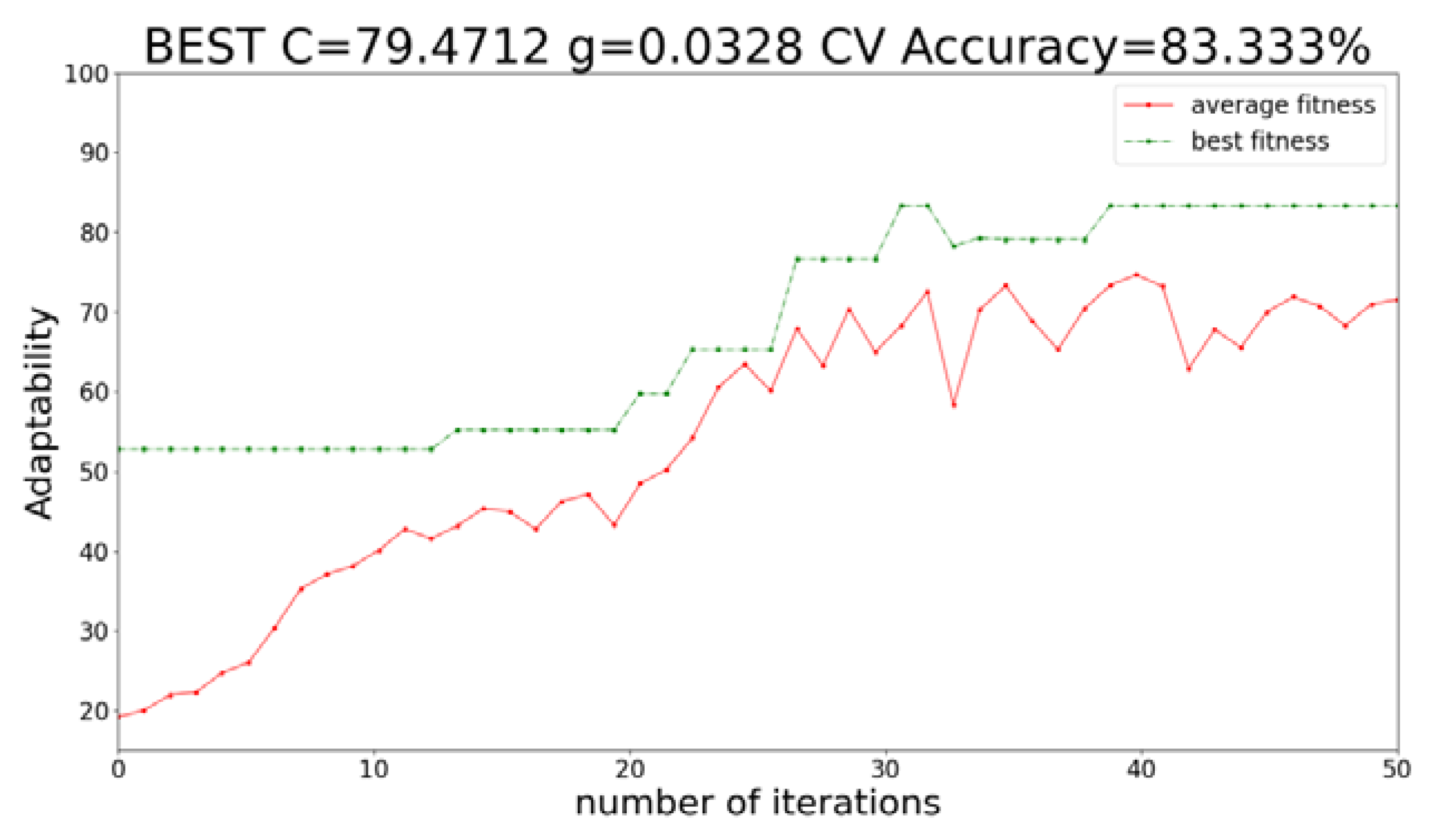 Machines 10 00207 g009 550