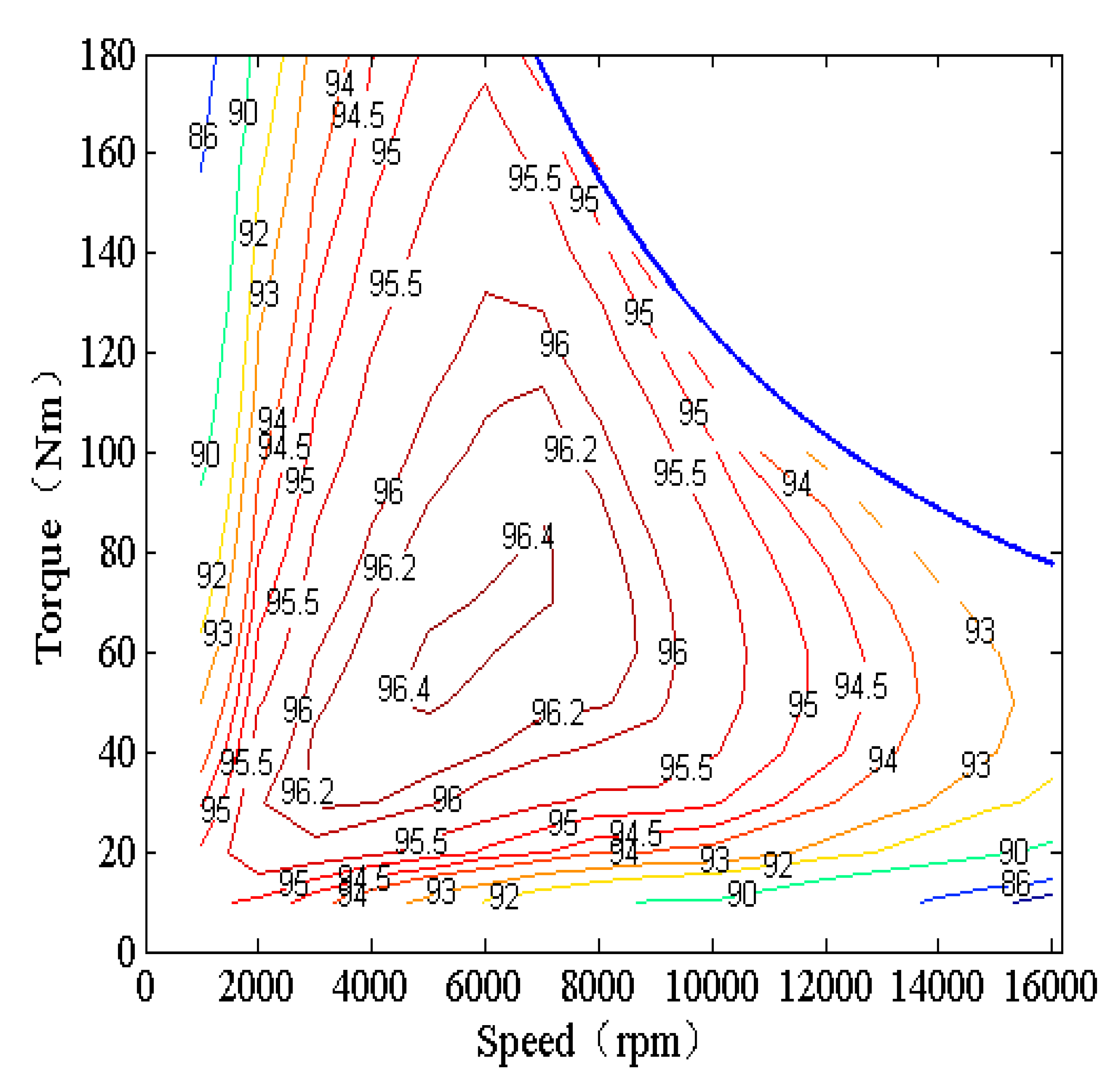 Machines 10 00212 g014 550