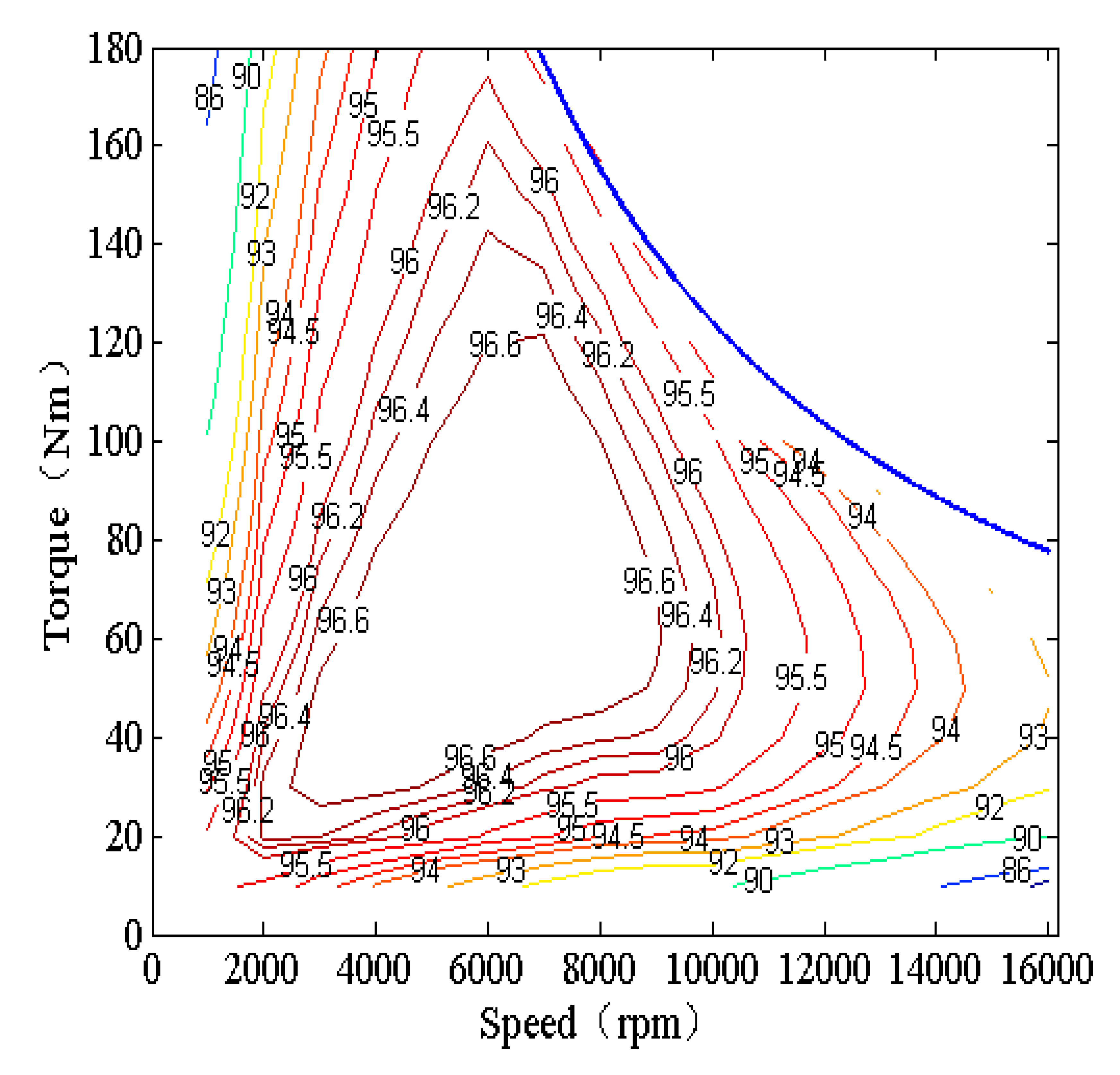 Machines 10 00212 g015 550