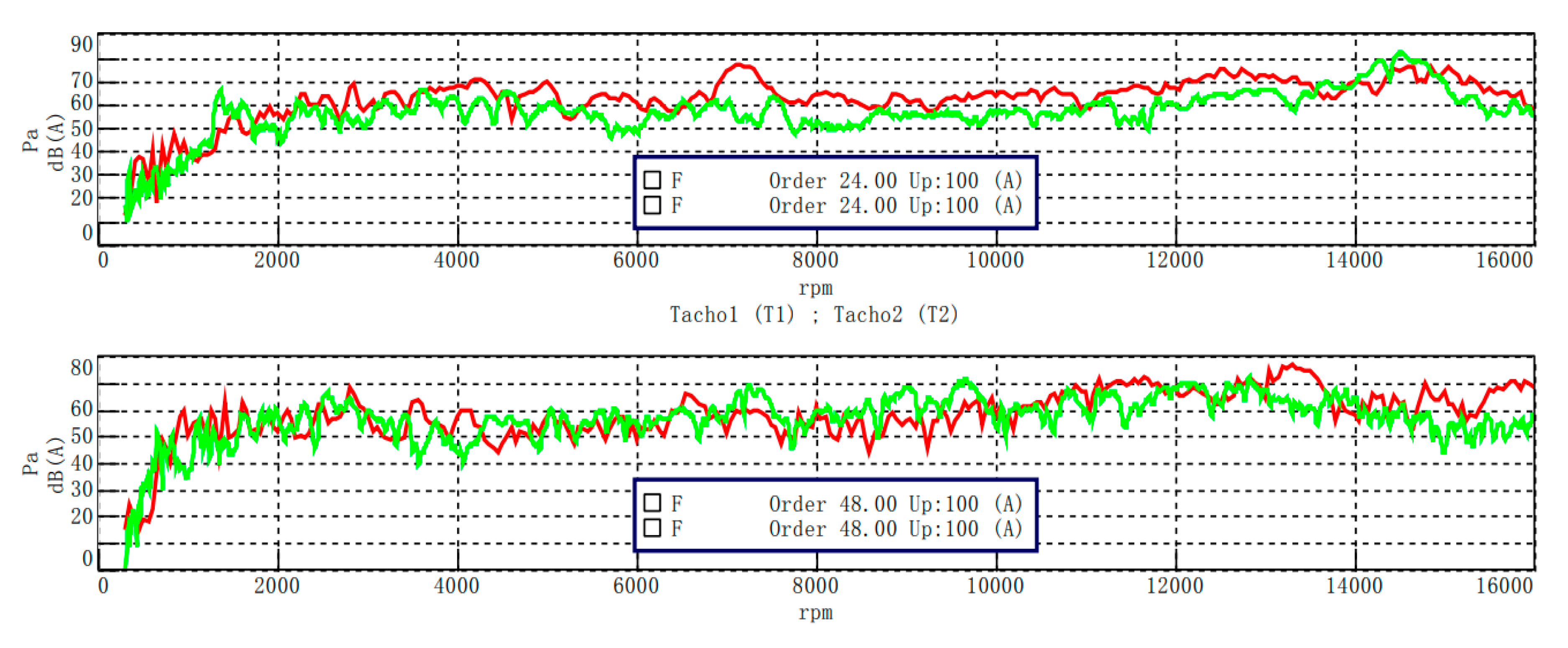 Machines 10 00212 g017 550