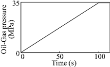 Machines 10 00213 i002