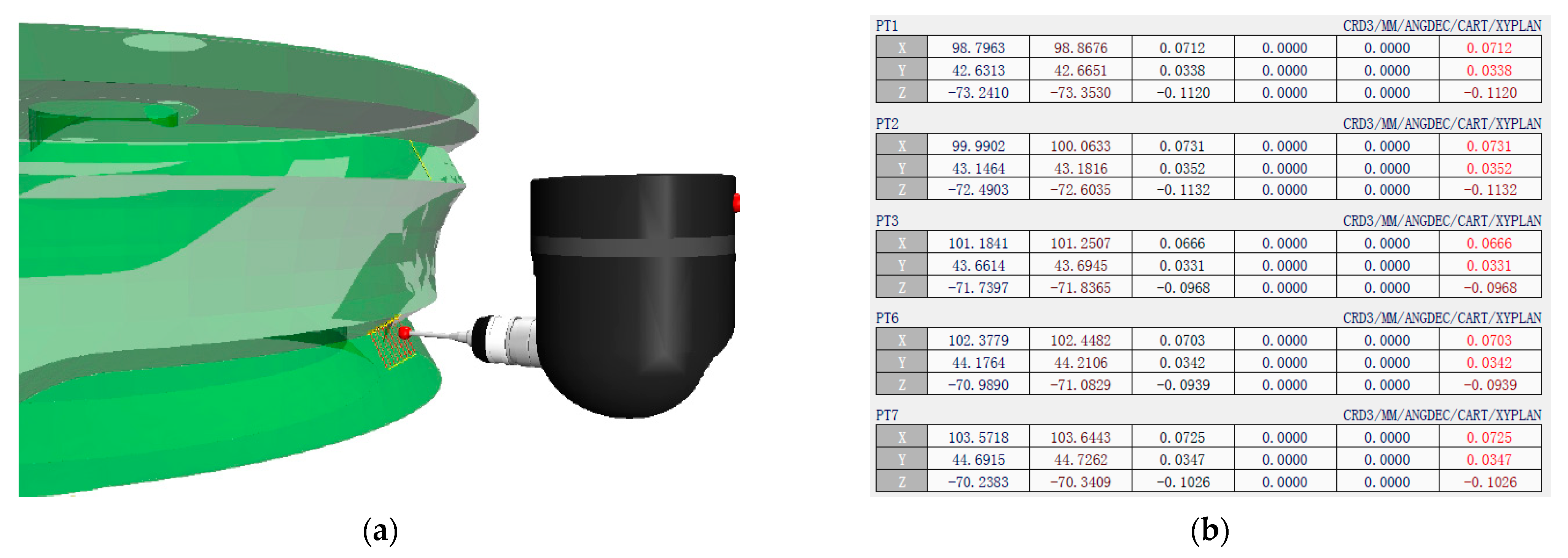Machines 10 00219 g010