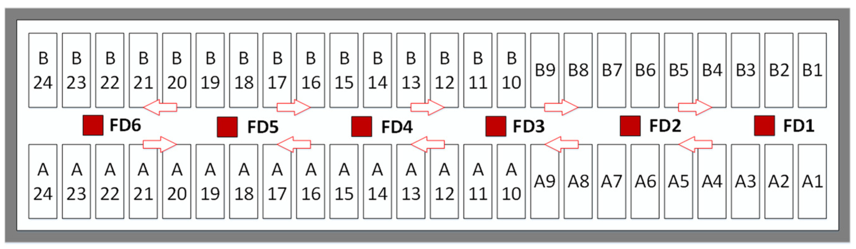 Machines 10 00220 g001 550