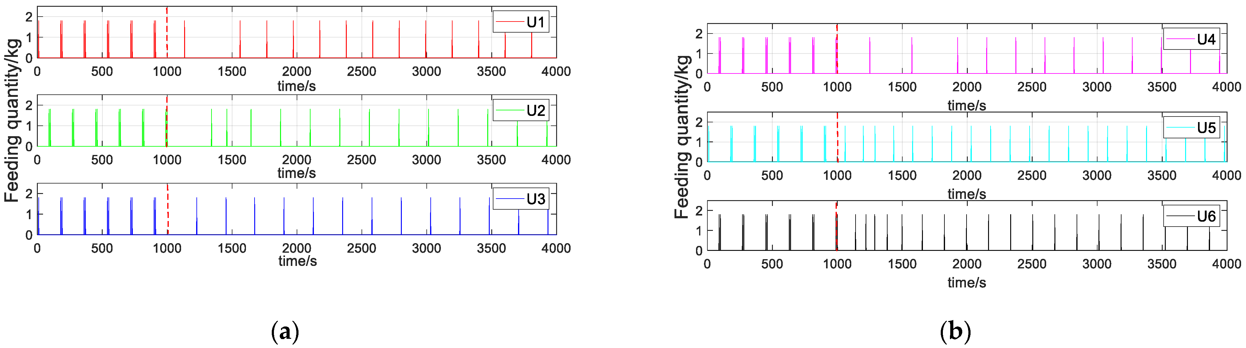 Machines 10 00220 g009 550