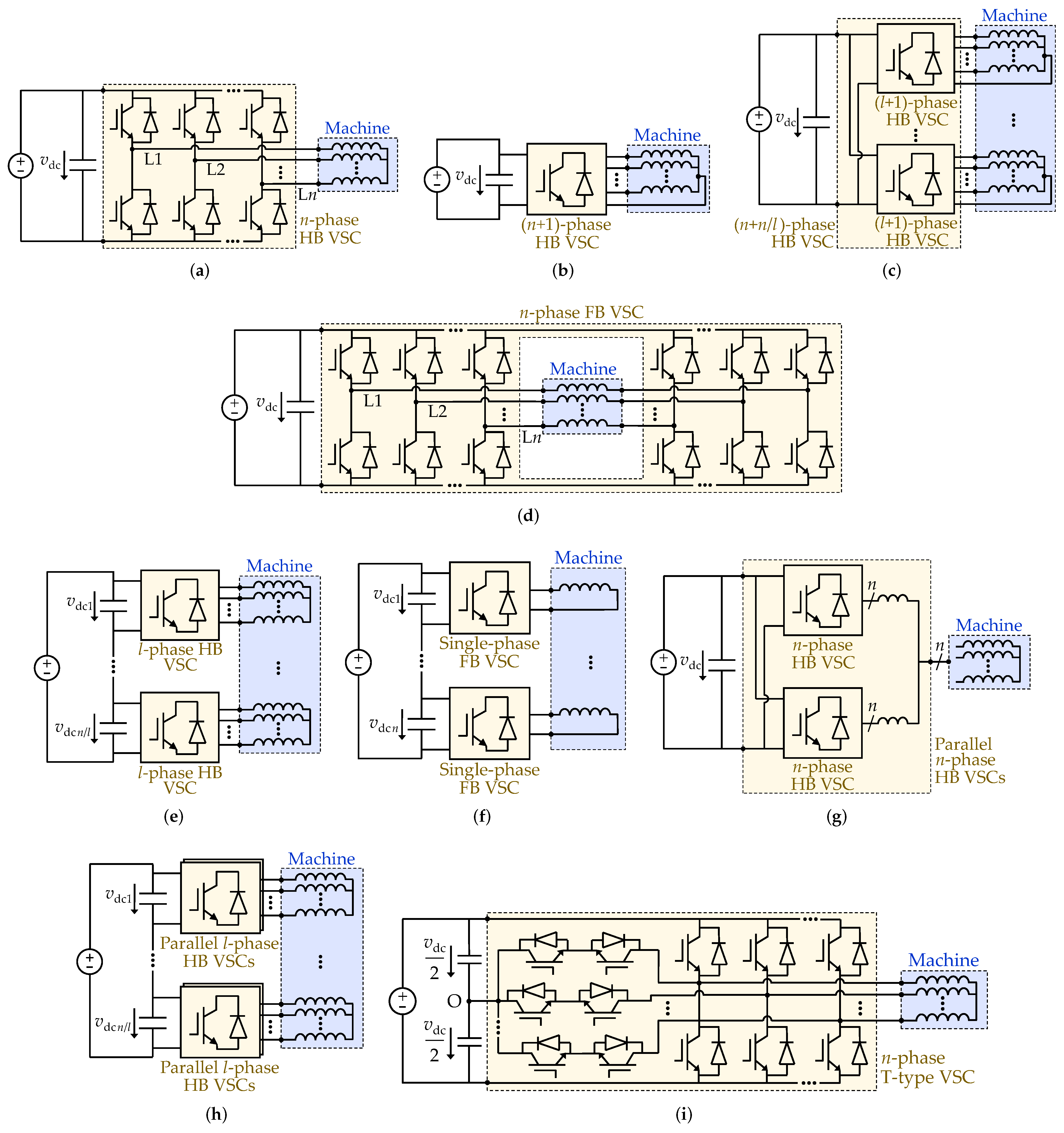 Machines 10 00221 g008 550