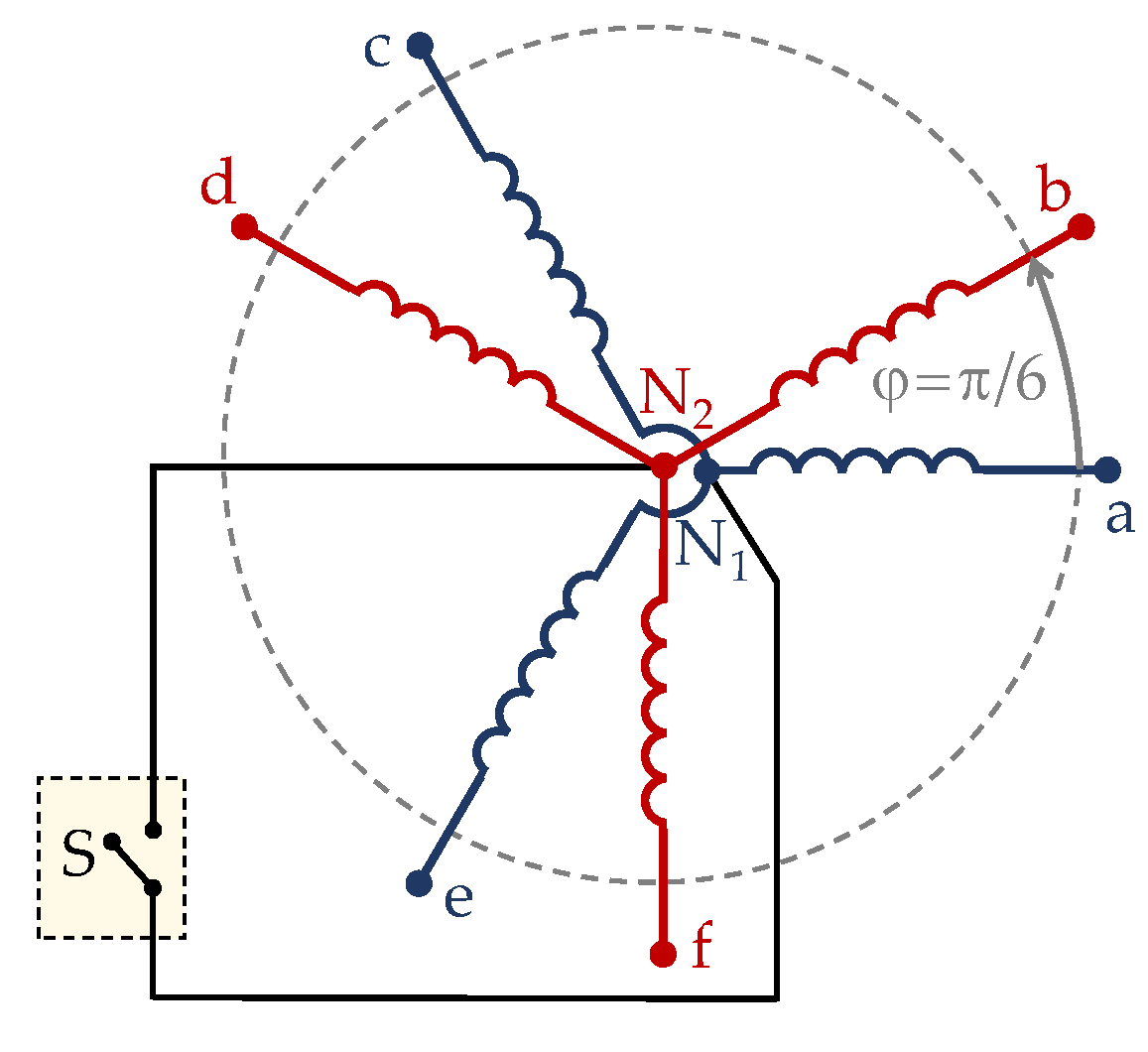 Machines 10 00221 g010 550