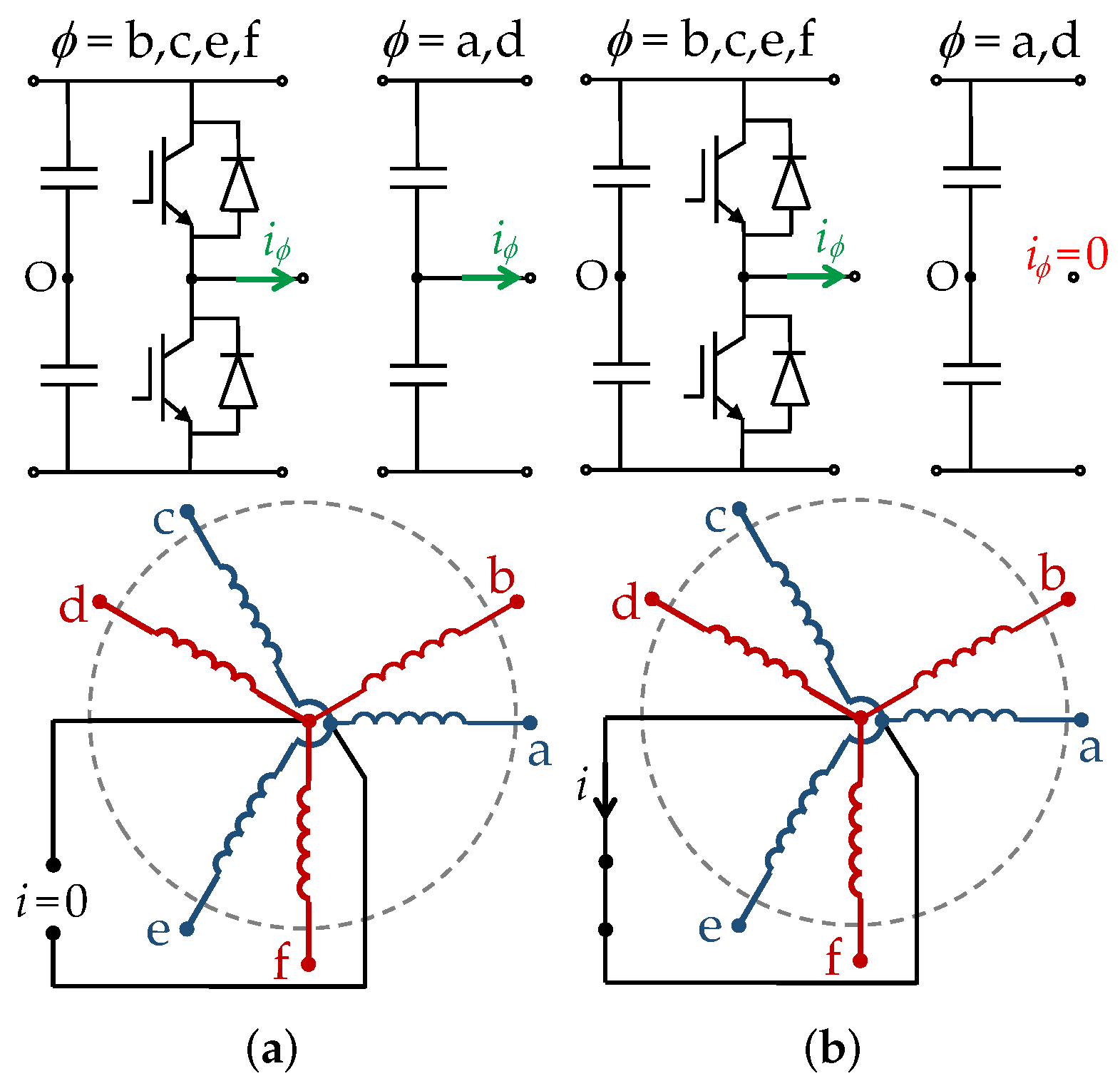 Machines 10 00221 g013 550