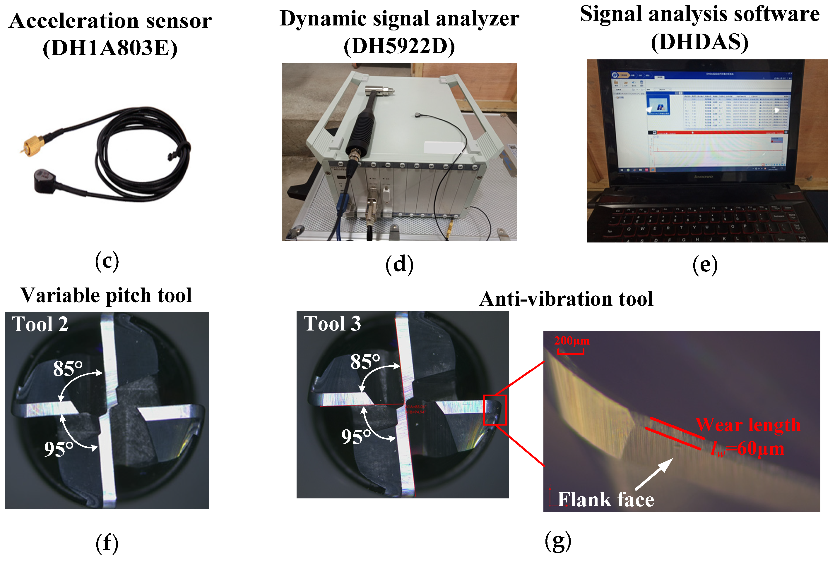 Machines 10 00222 g006b