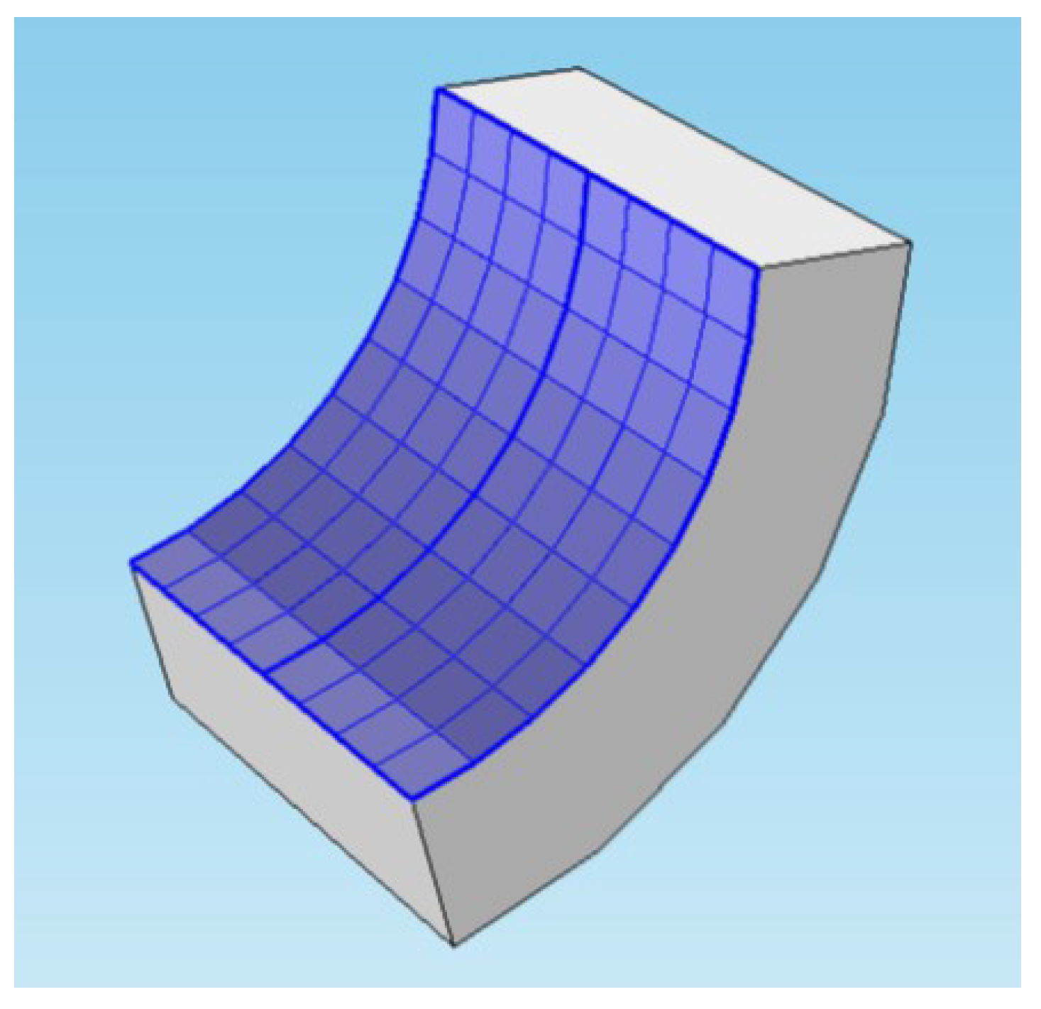 Machines 10 00223 g002