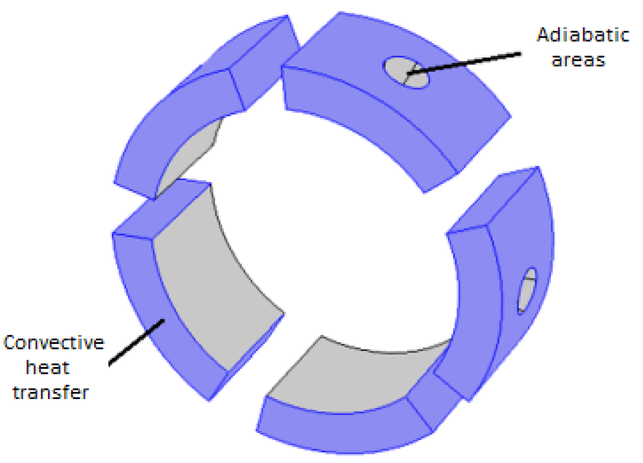 Machines 10 00223 g008