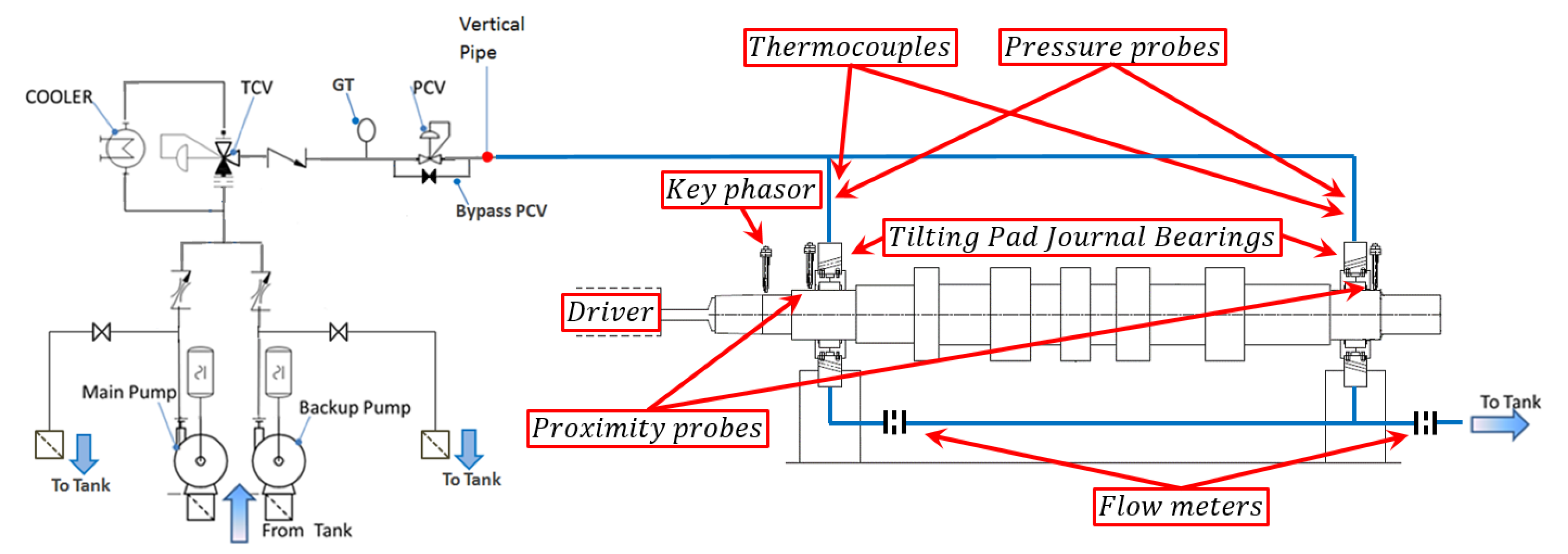 Machines 10 00223 g011