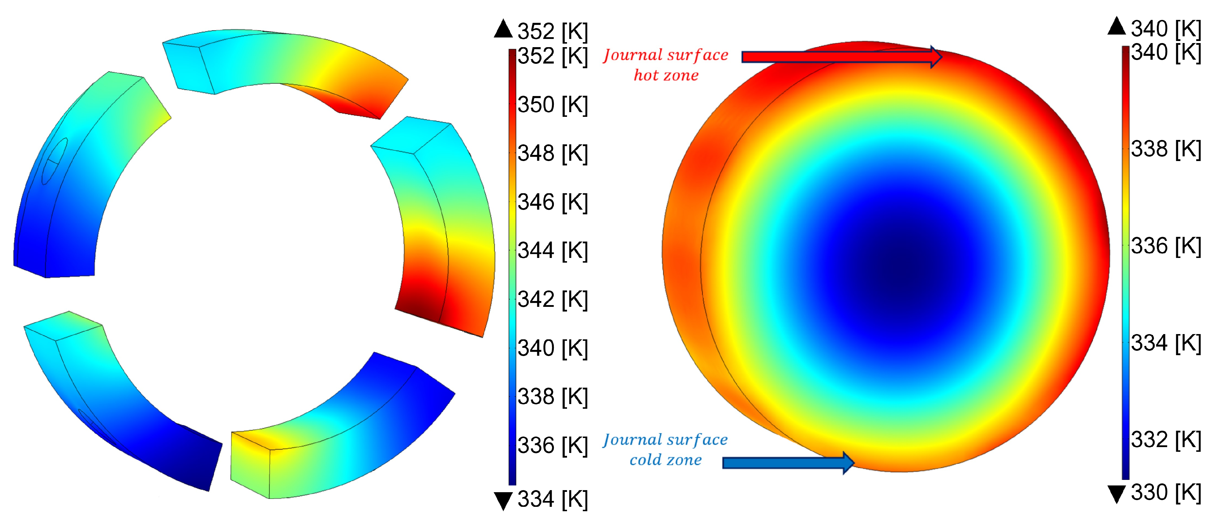 Machines 10 00223 g017