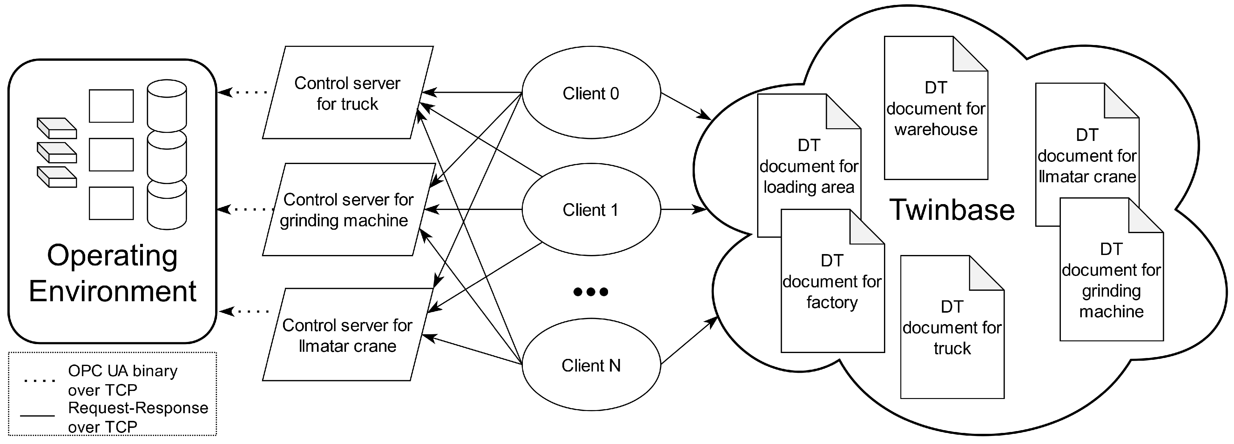 Machines 10 00225 g004 550